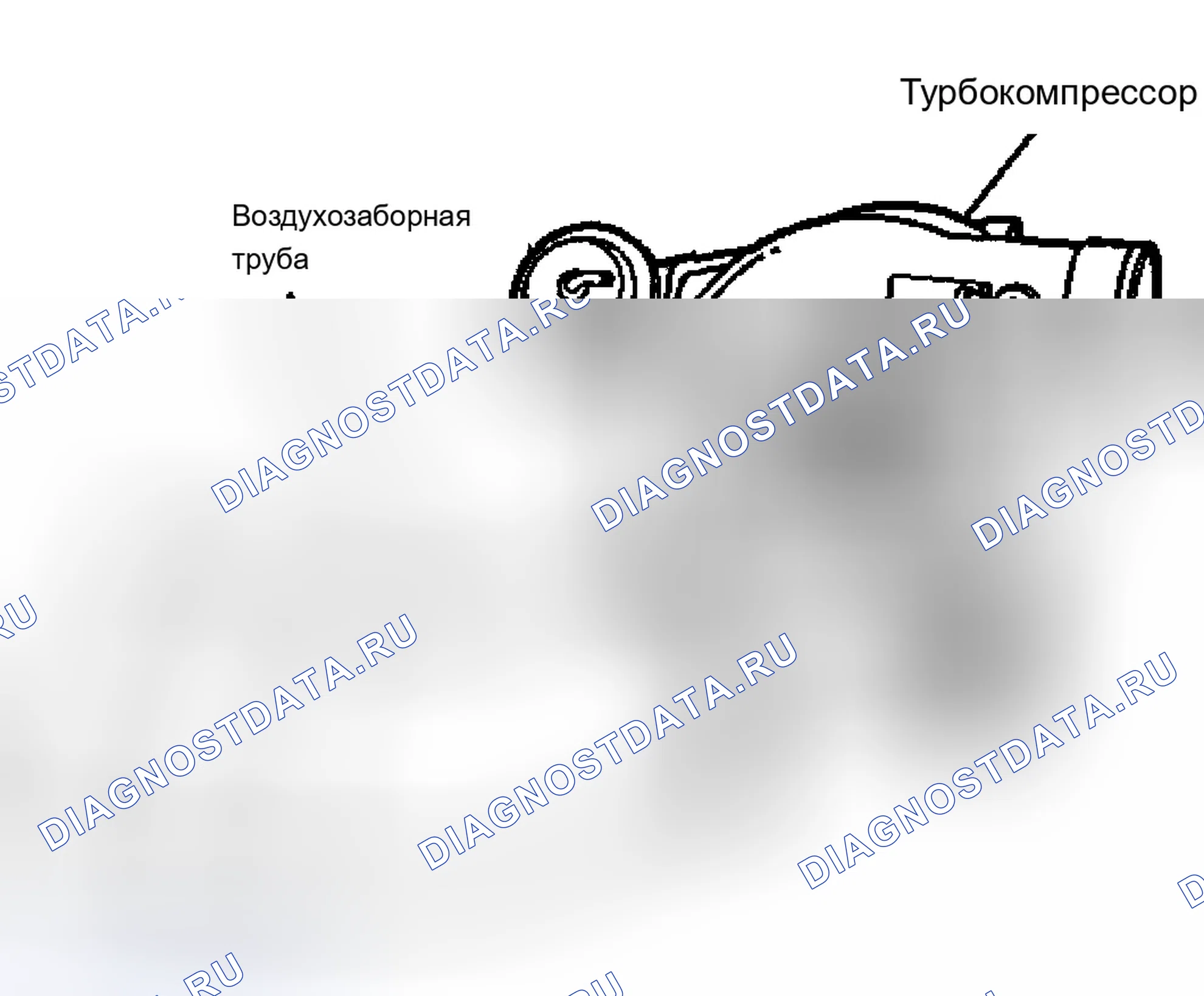 Рис. 117. Chevrolet Silverado 1500 HD 