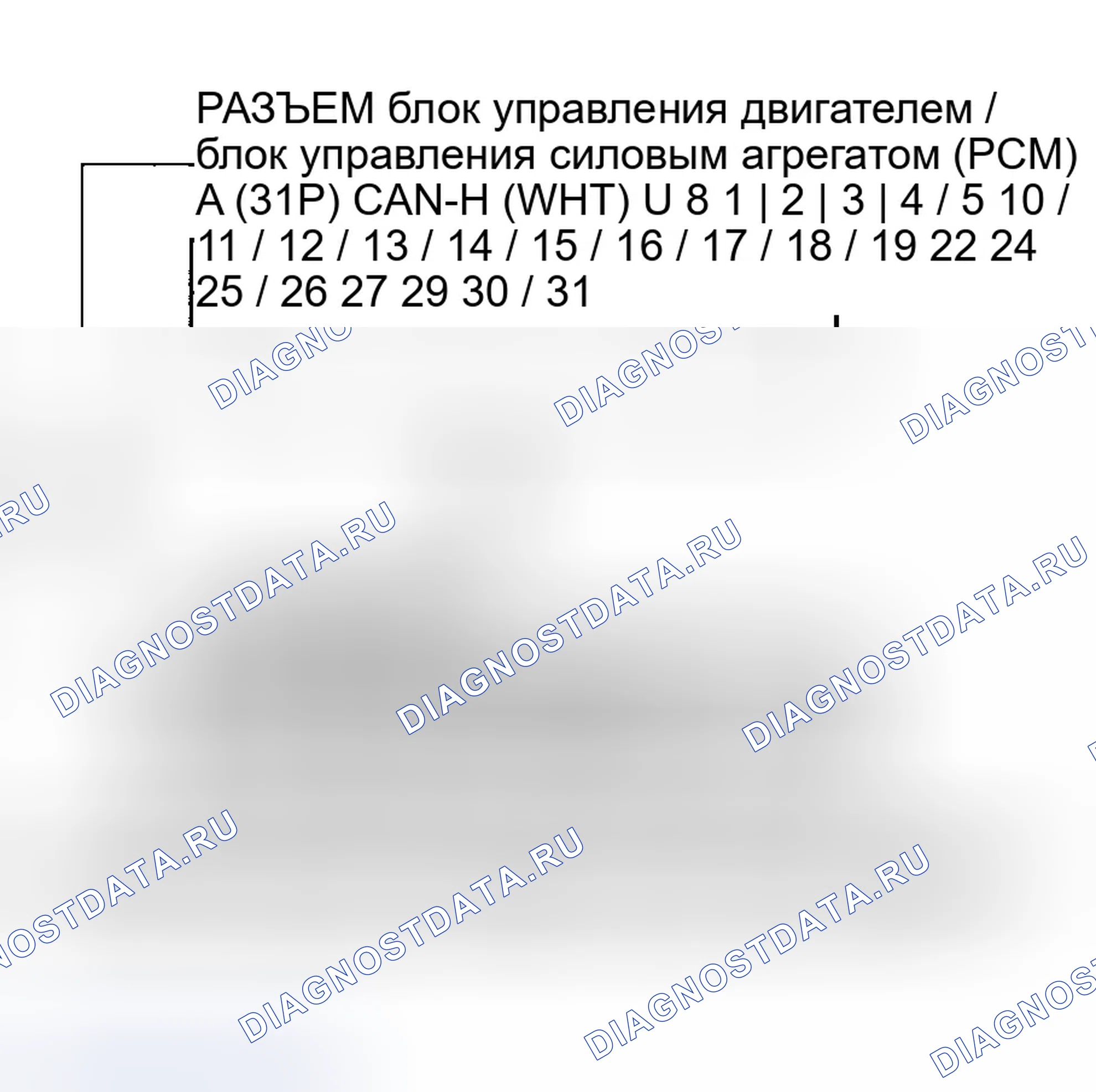 Рис. 88: расшифровка кода ошибки 86-11: Связь F-CAN с неисправностью блок управления двигателем / блок управления силовым агрегатом (PCM) (блок управления силовым агрегатом), расшифровка кода ошибки 86-21: Связь F-CAN с двигателем. Honda Accord VII рестайлинг