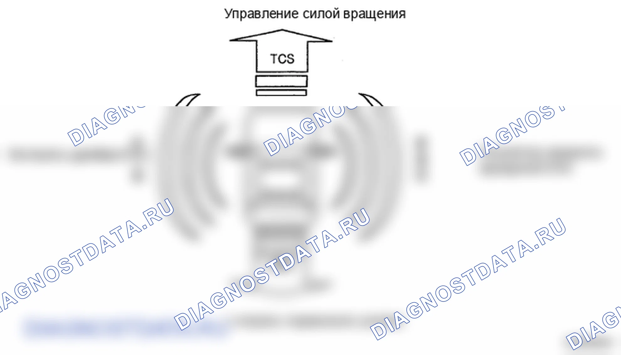 Рис. 93: ОПИСАНИЕ ЭКУ. Hyundai Elantra IV