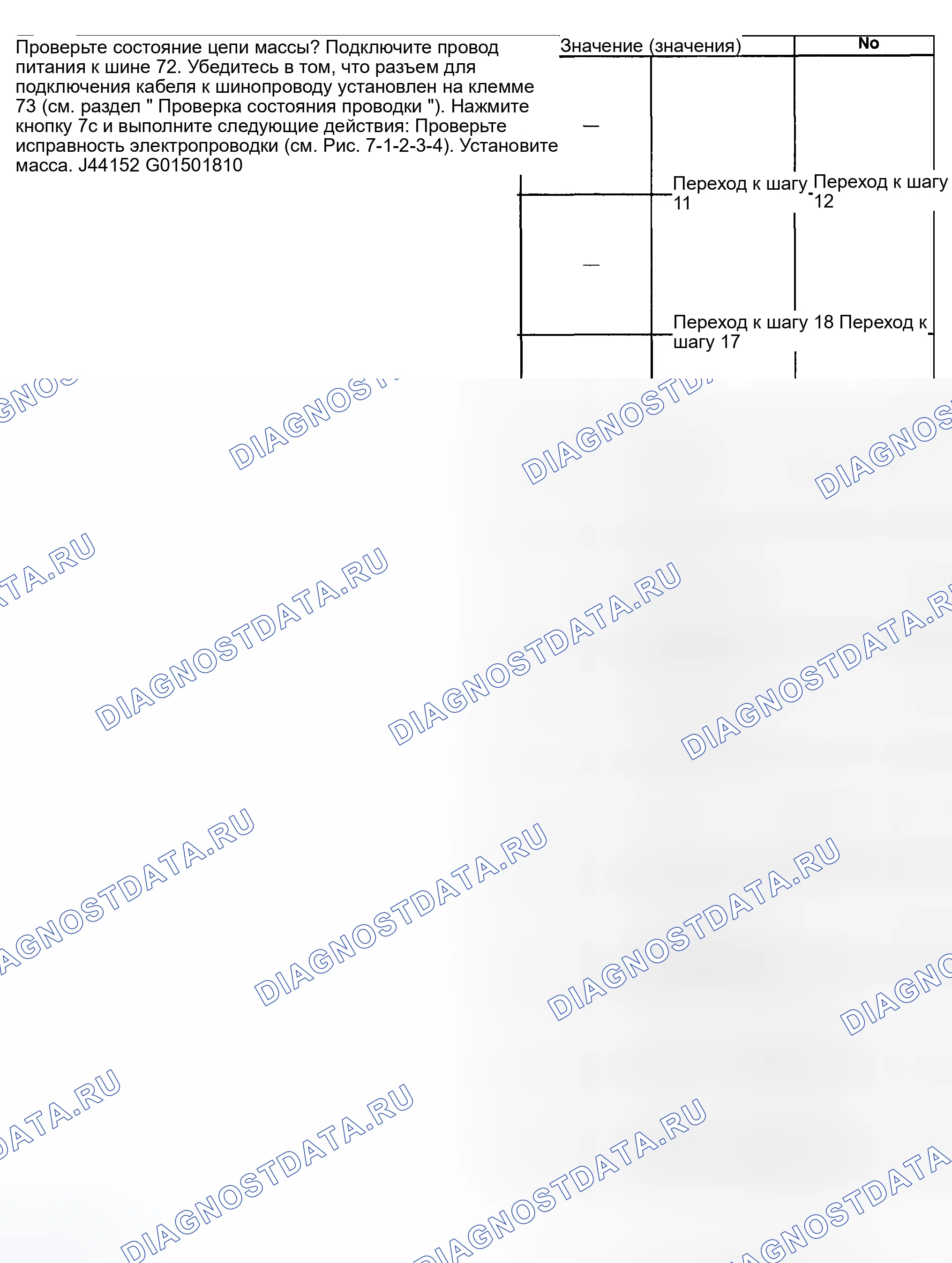 Рис. 429. Hyundai Venue I