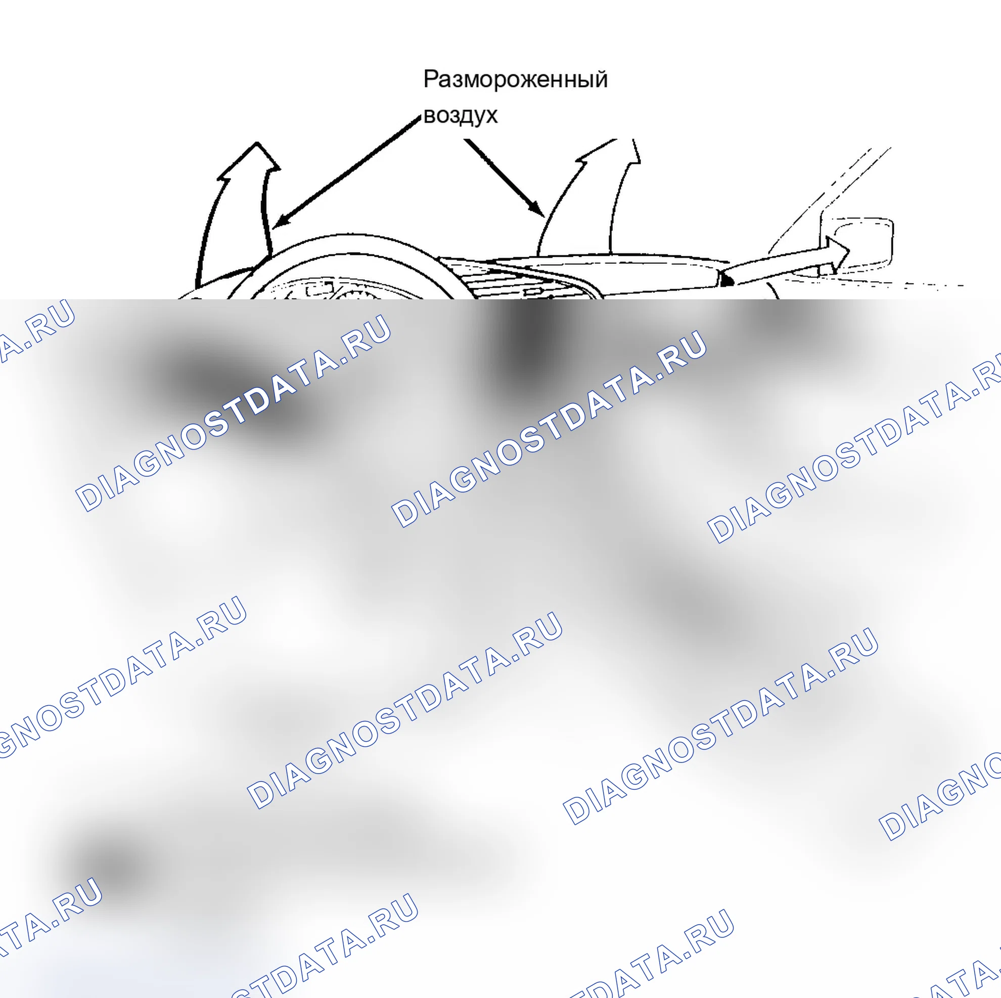 Рис. 2: Ручка регулировки температуры. BMW M3 E36