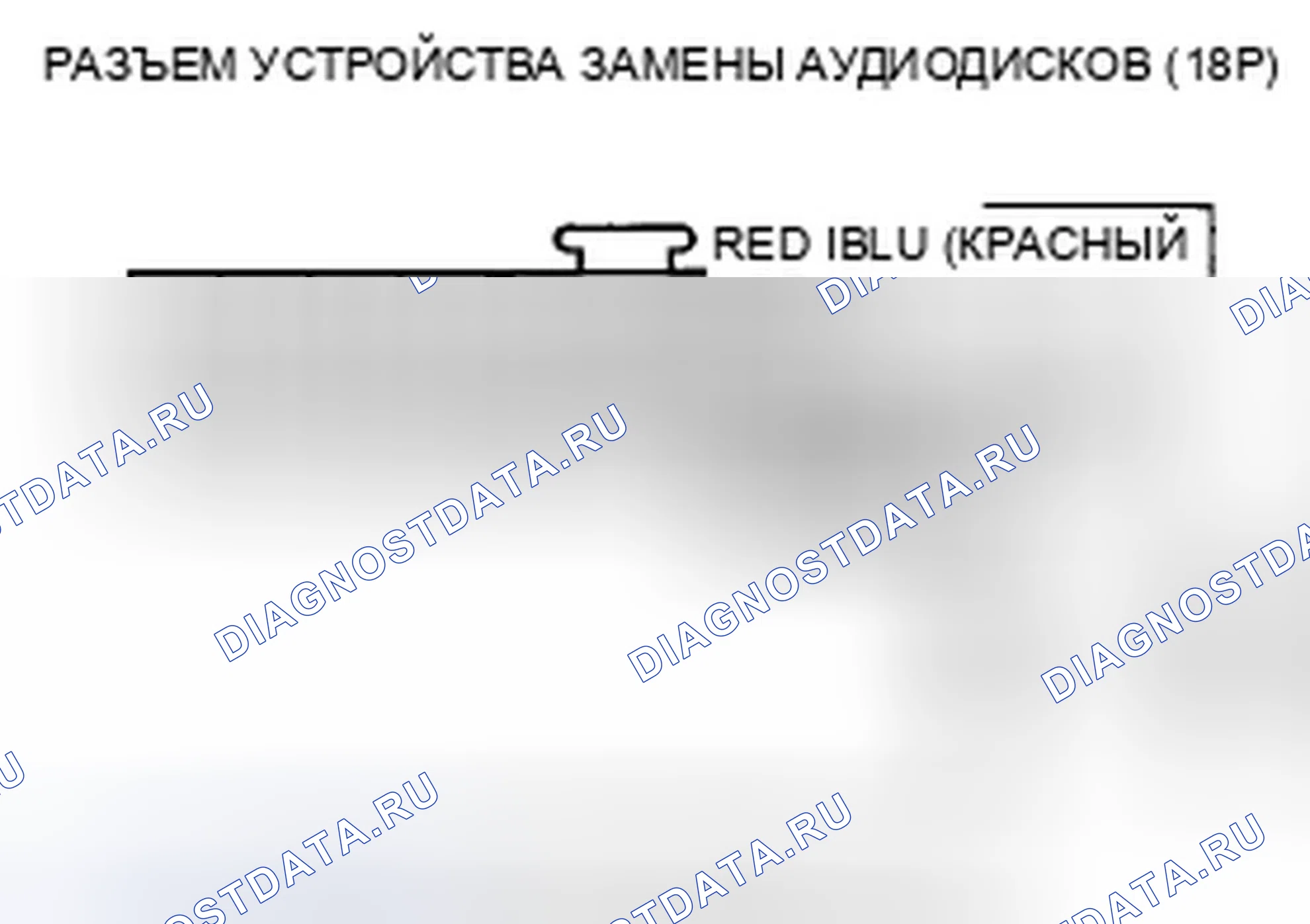 Рис. 144. Honda Odyssey IV