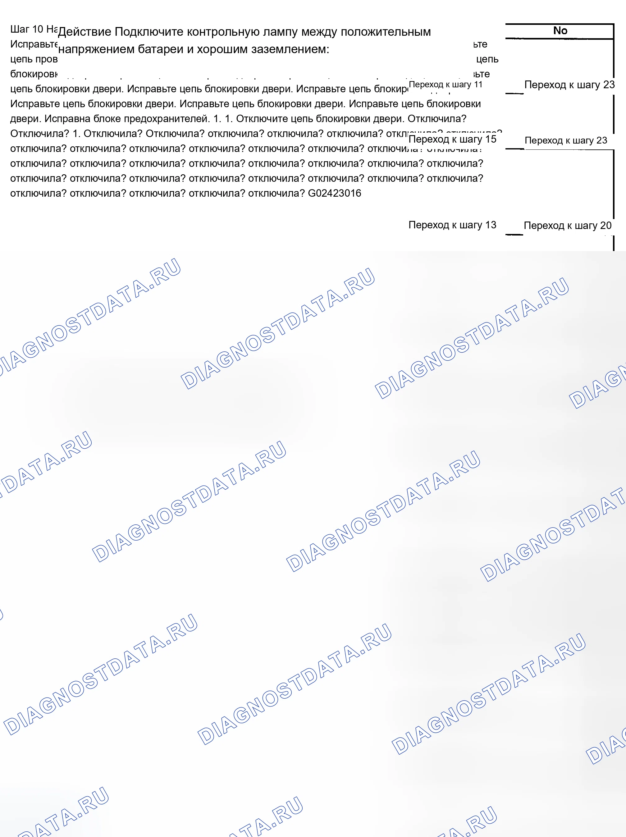 Рис. 34. Chevrolet Chevy Express H2500 