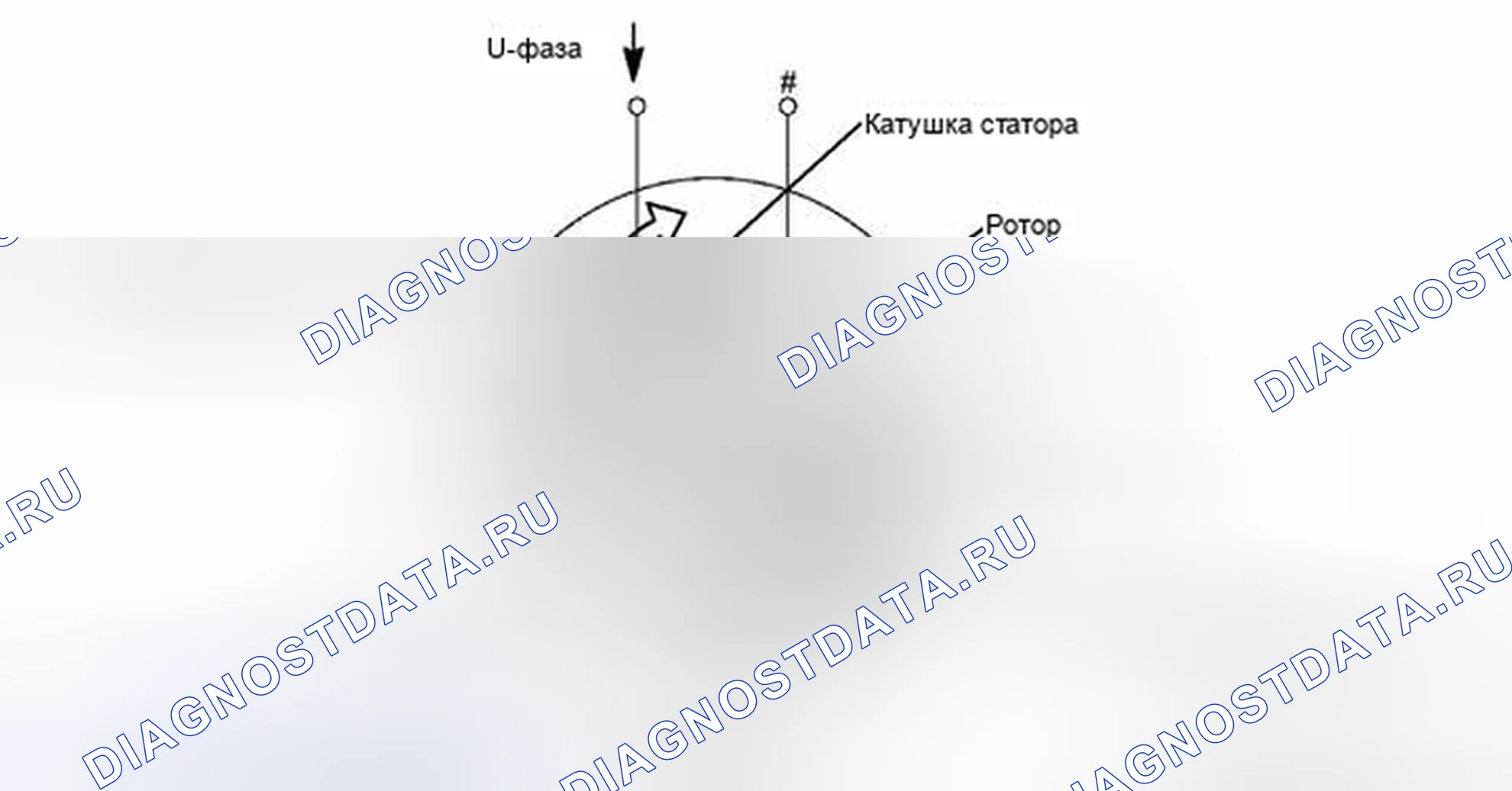 Рис. 853: ОПИСАНИЕ систем управления двигателя. Toyota Prius PHV pre-III