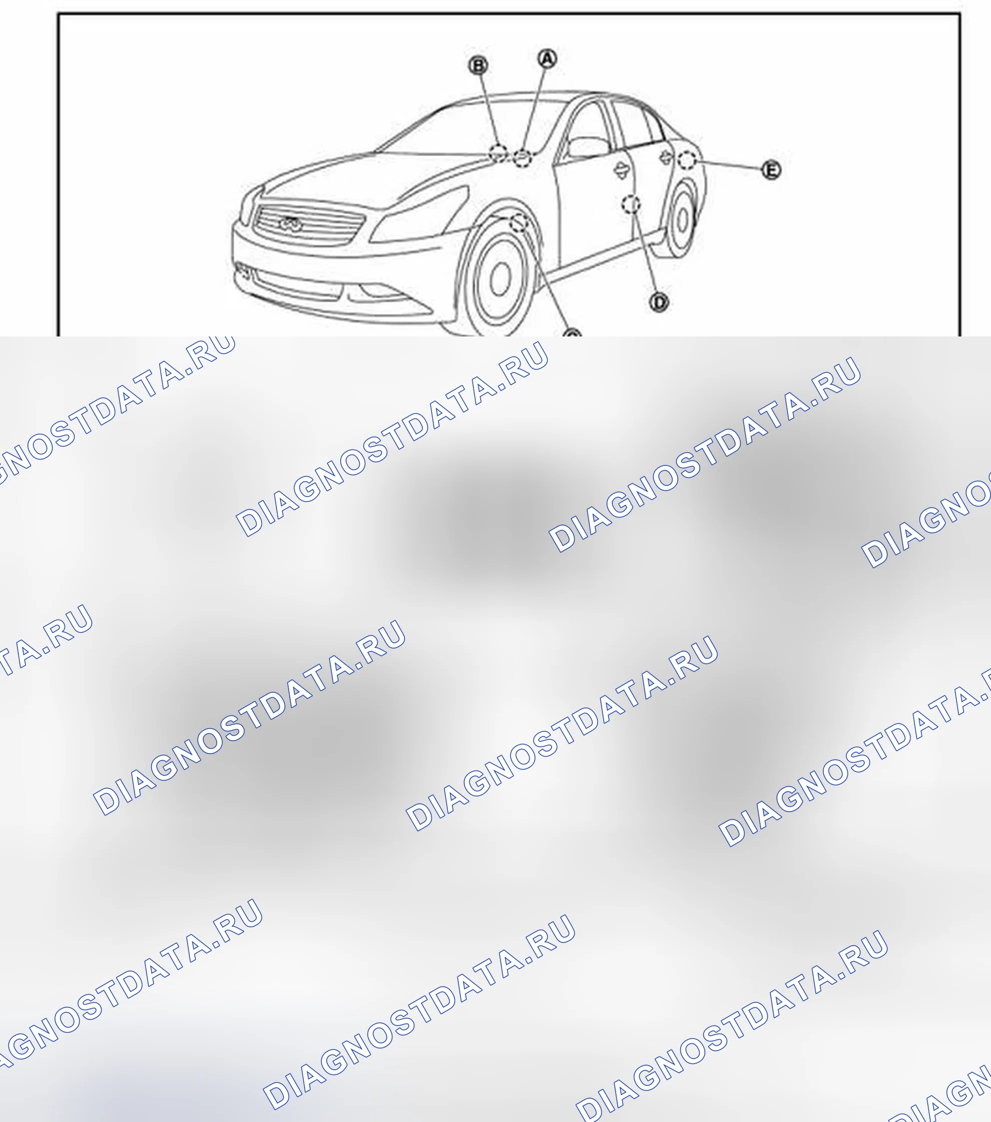 Рис. 209: Расположение компонентов. Infiniti G37 IV рестайлинг