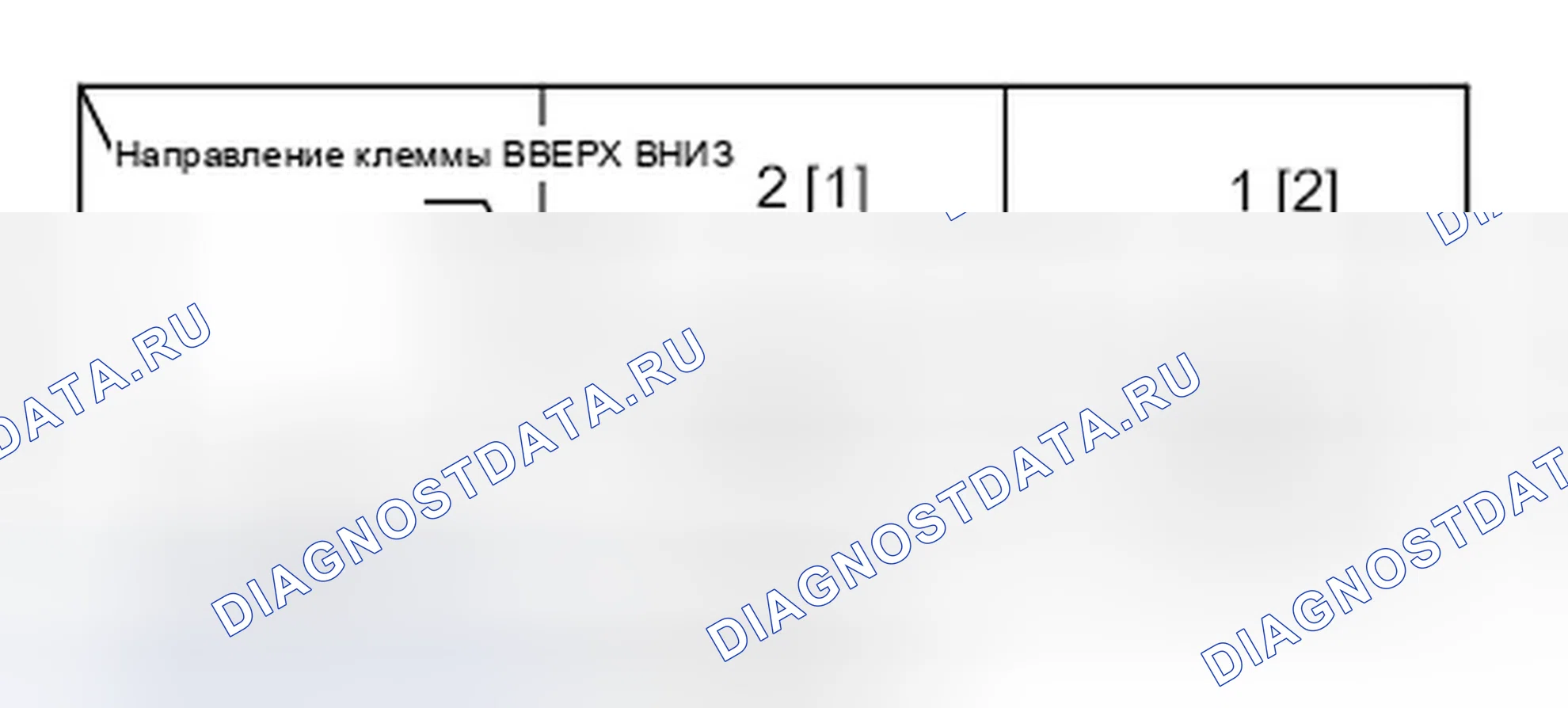 Рис. 7. Honda Ridgeline I рестайлинг
