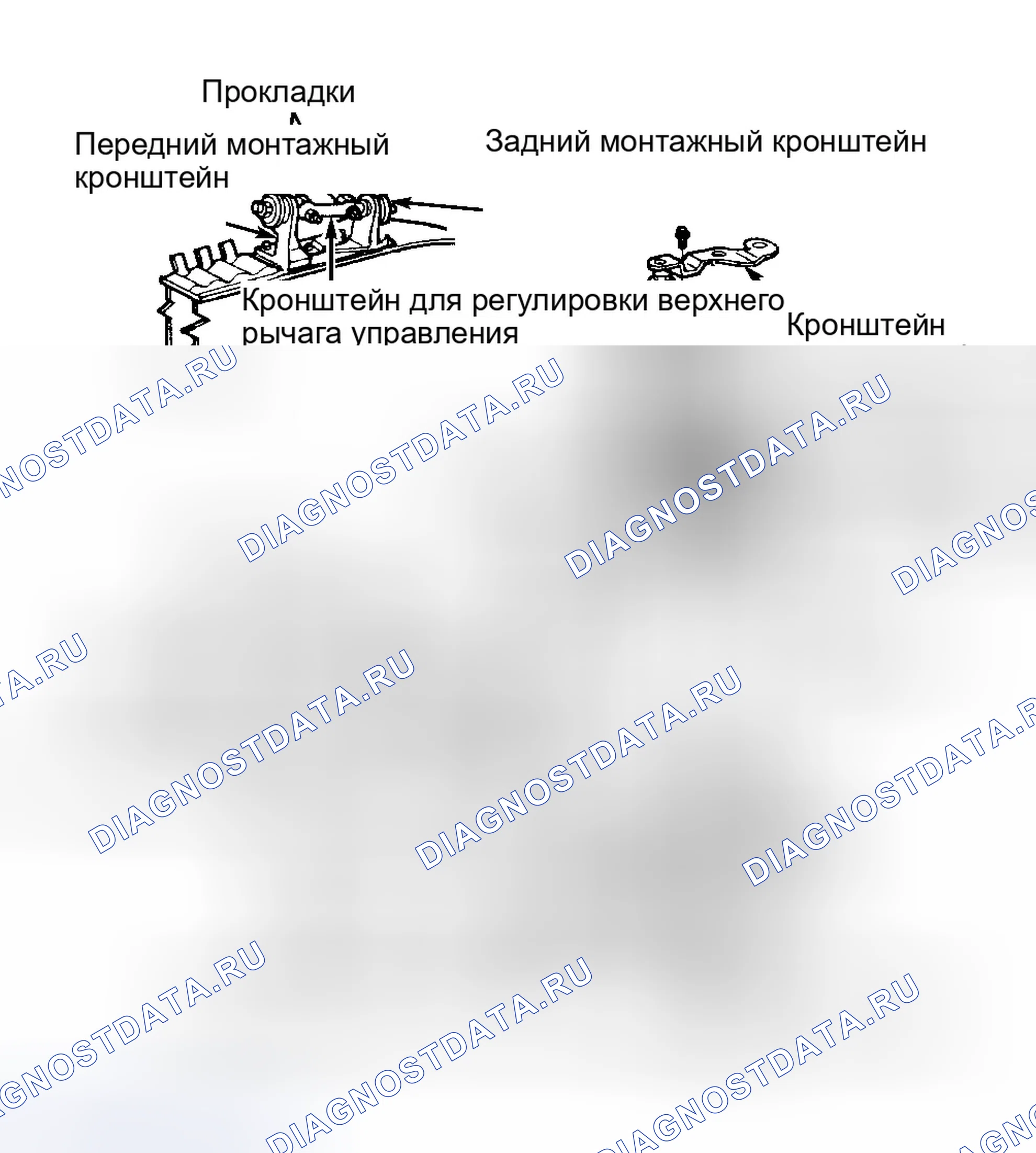 Рис. 8: ДЕМОНТАЖ. Ford Aerostar I
