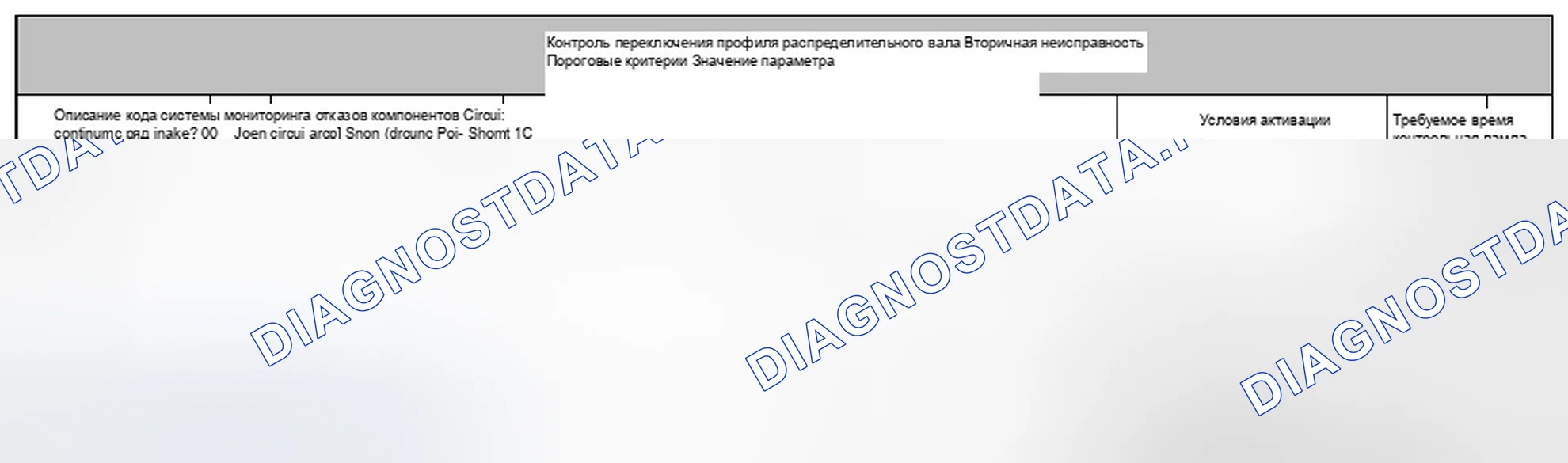 Рис. 183: 4.10.2.2 Функциональная диагностика - коды неисправностей P003C и P003E. Jaguar XF I