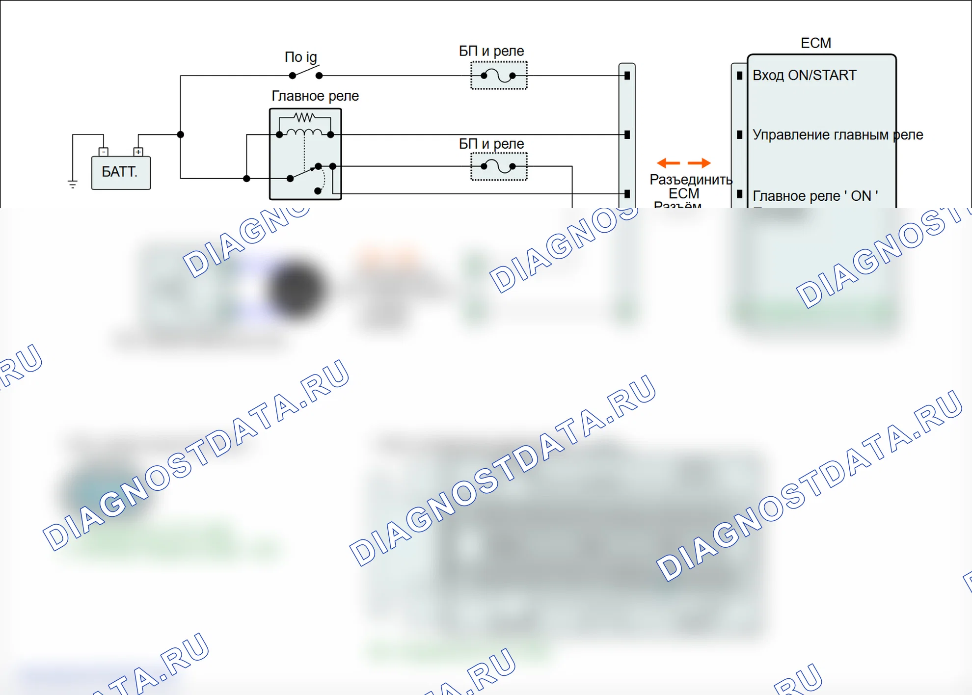 P0025: Положение распредвала «B» - превышение времени запаздывания (банк 2). Hyundai Genesis BH