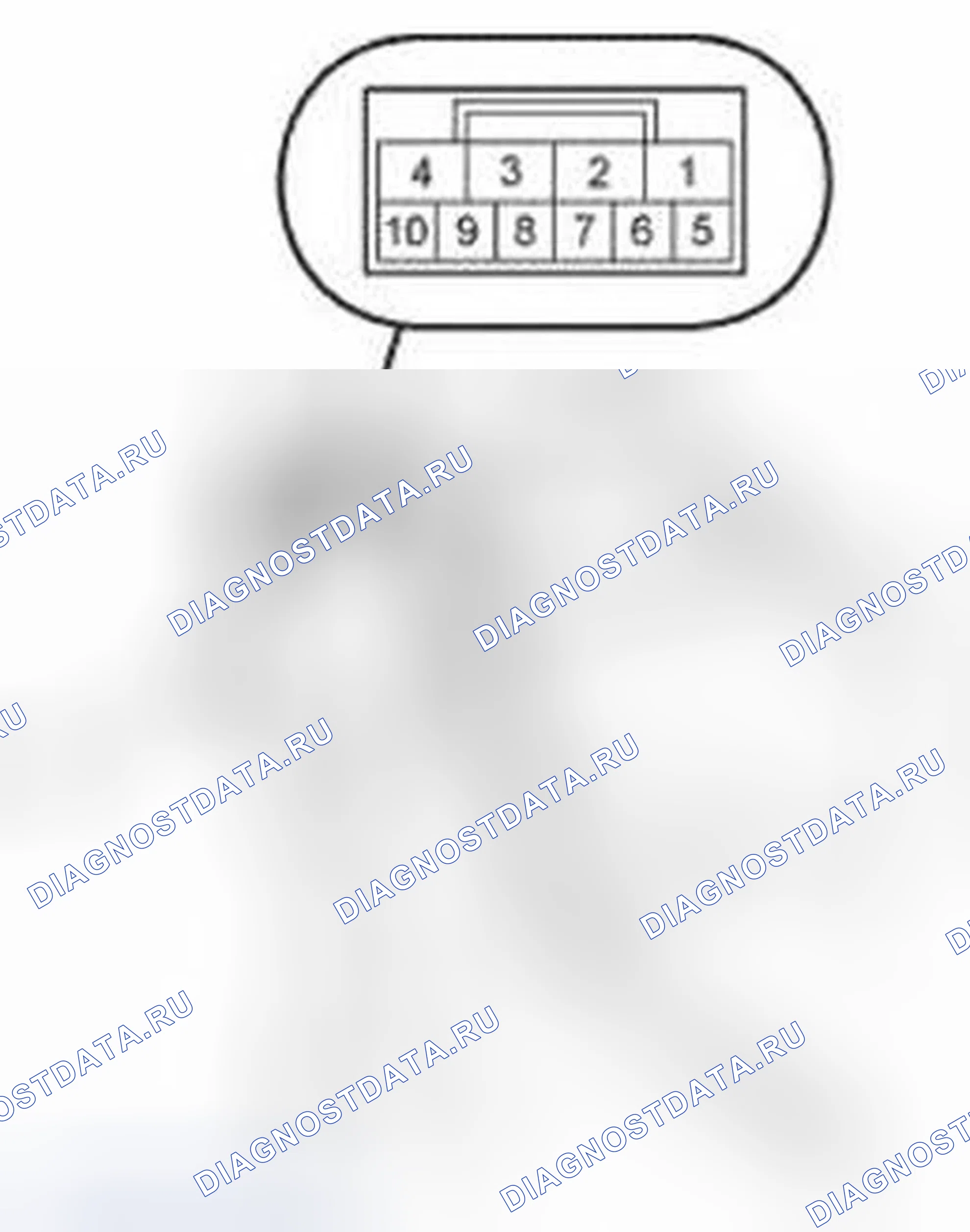 Рис. 19: Испытание. Honda Civic IX