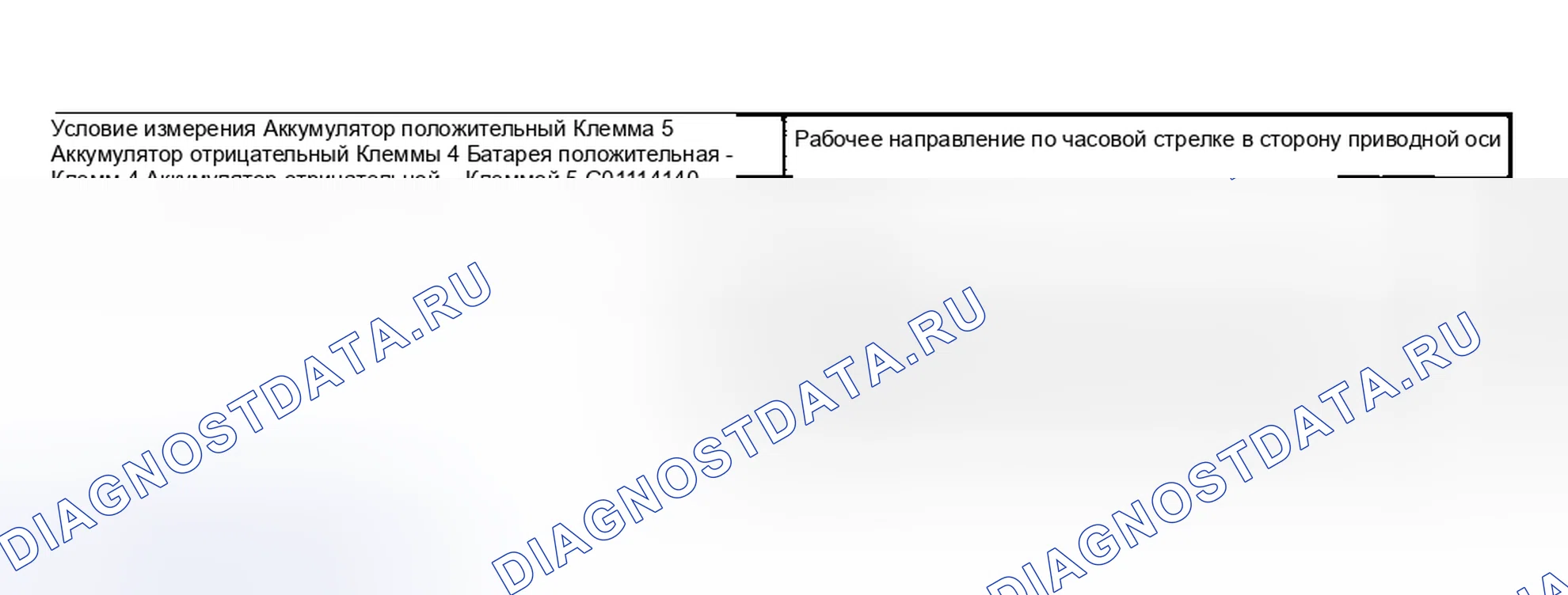 Рис. 27. Toyota Highlander I