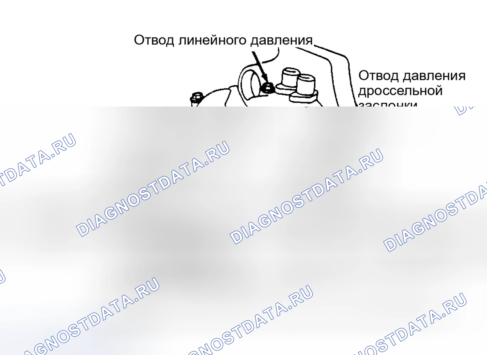 Рис. 58. Honda Civic IV