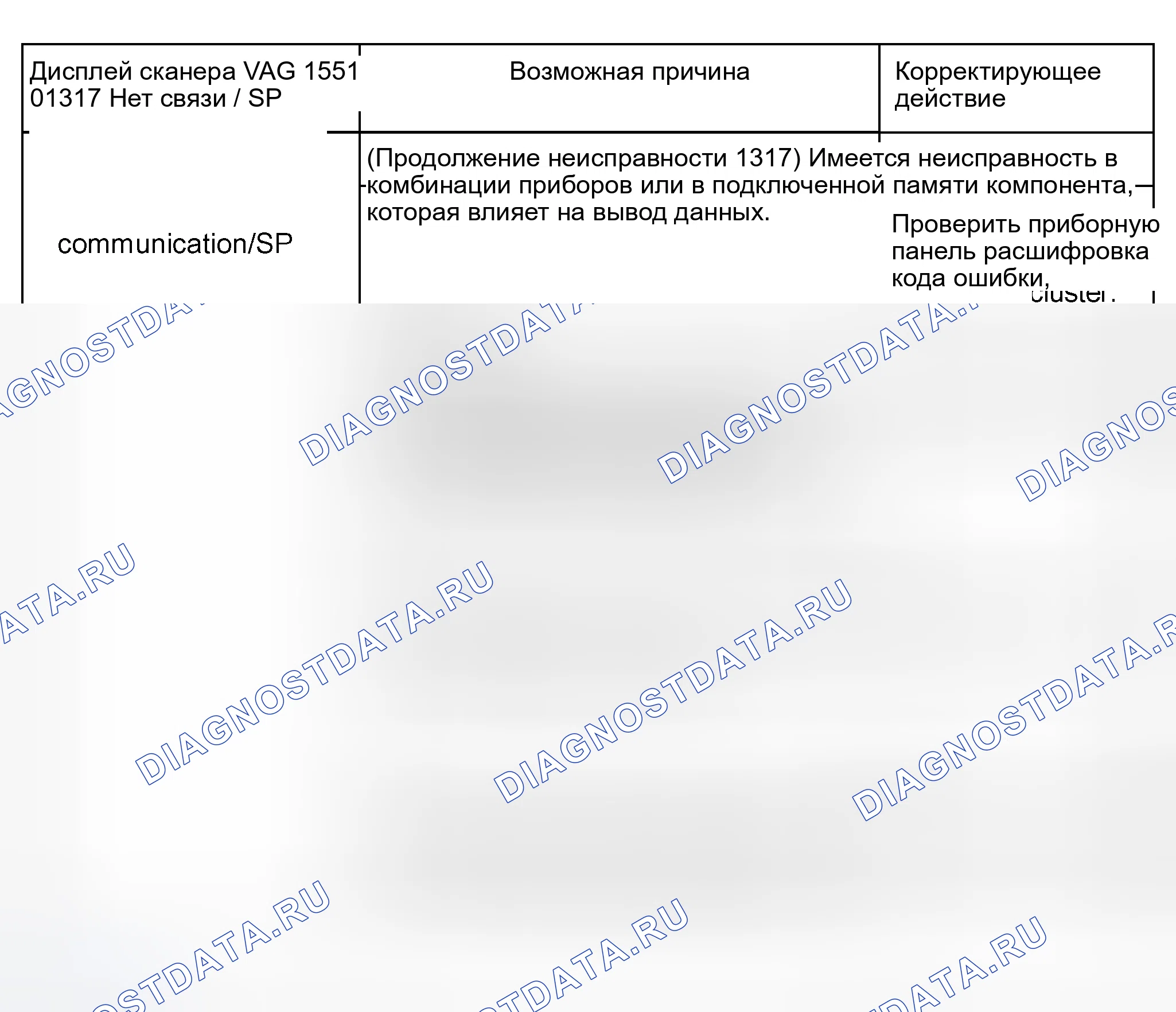 Рис. 81. Audi S8 D2 рестайлинг 2
