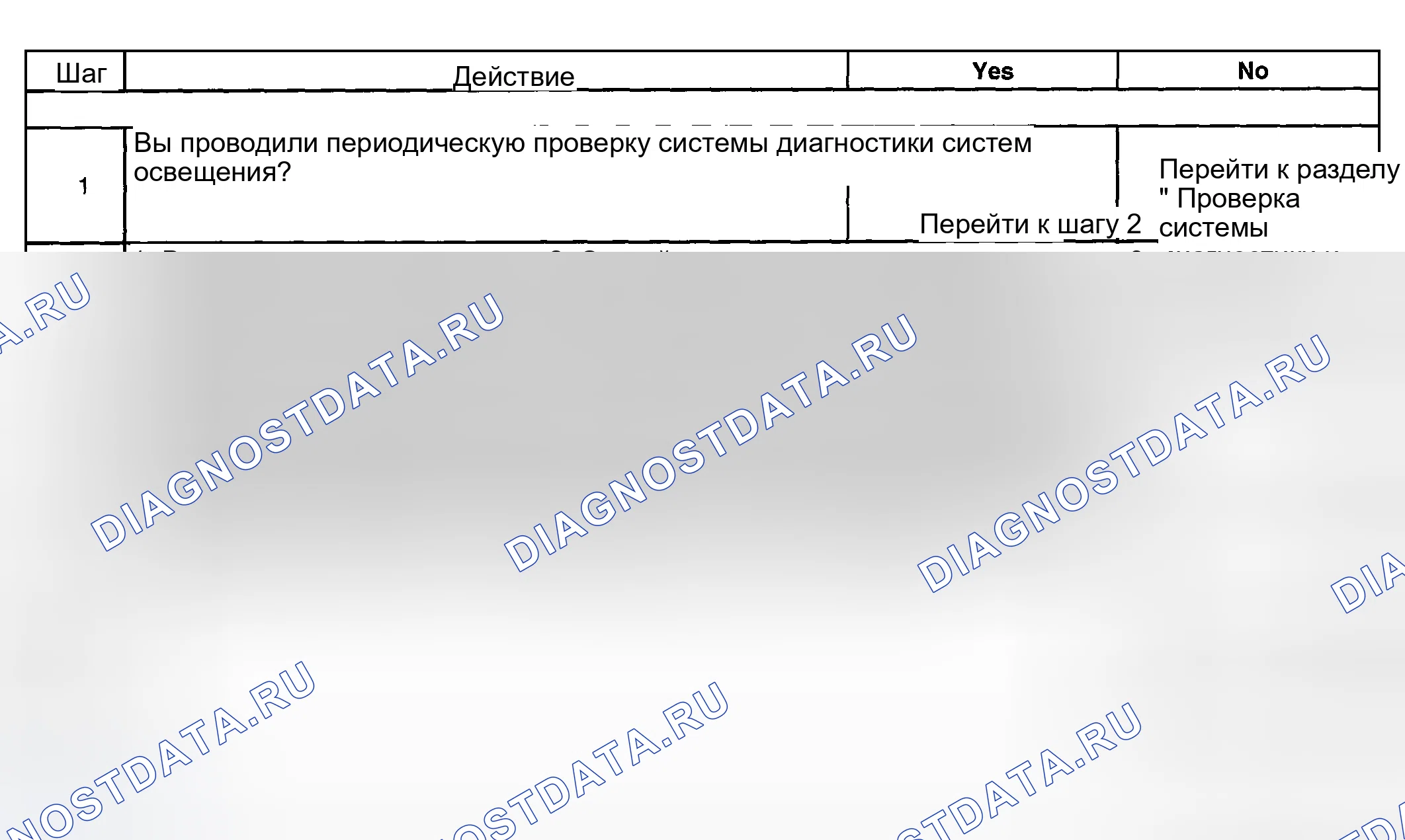Рис. 134: Всегда включенная лампа (лампы) зеркала тщеславия. Hyundai Terracan I
