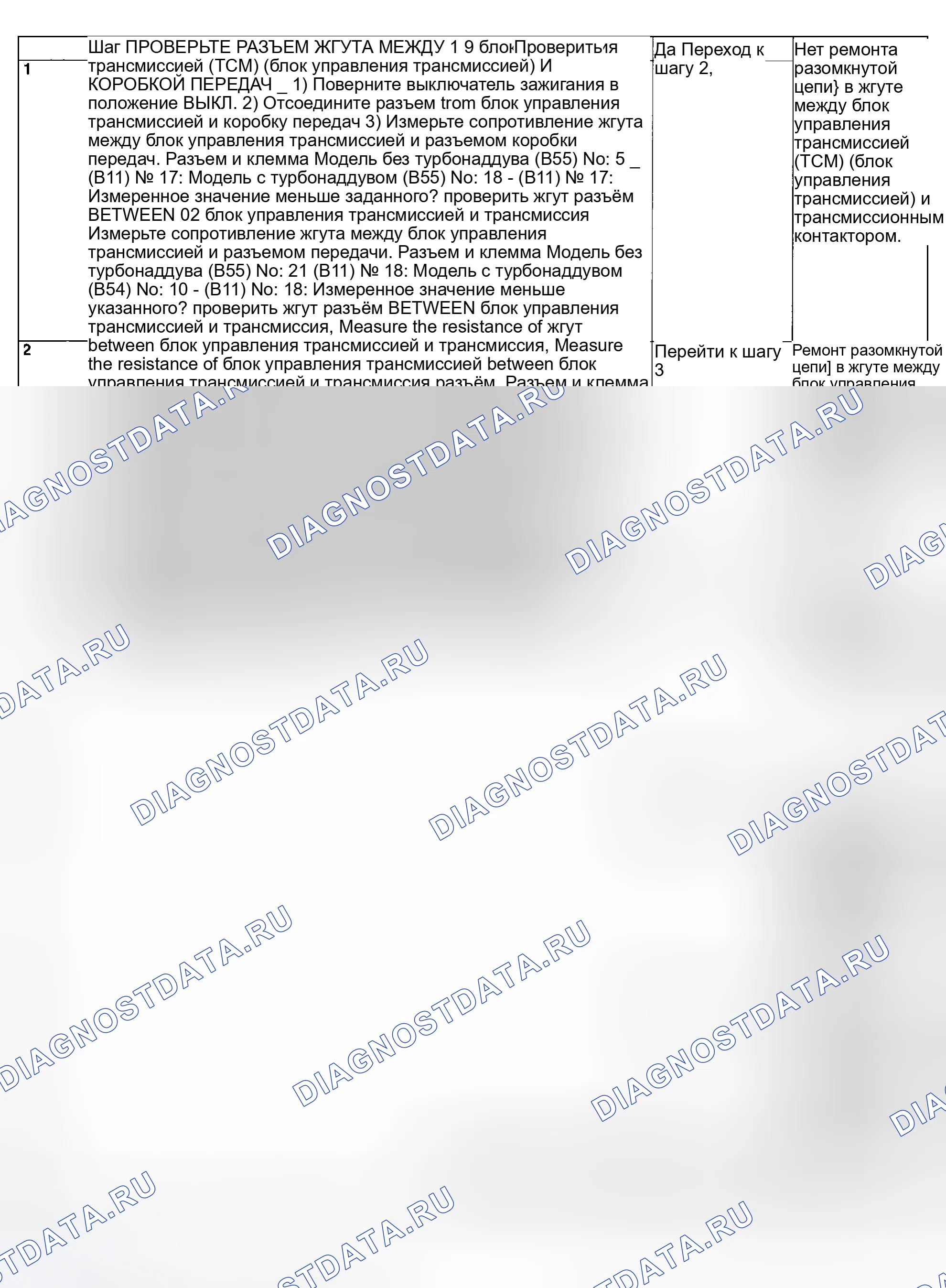 Рис. 619: ДИАГНОСТИЧЕСКАЯ ПРОЦЕДУРА. Subaru Impreza WRX GD/GG рестайлинг