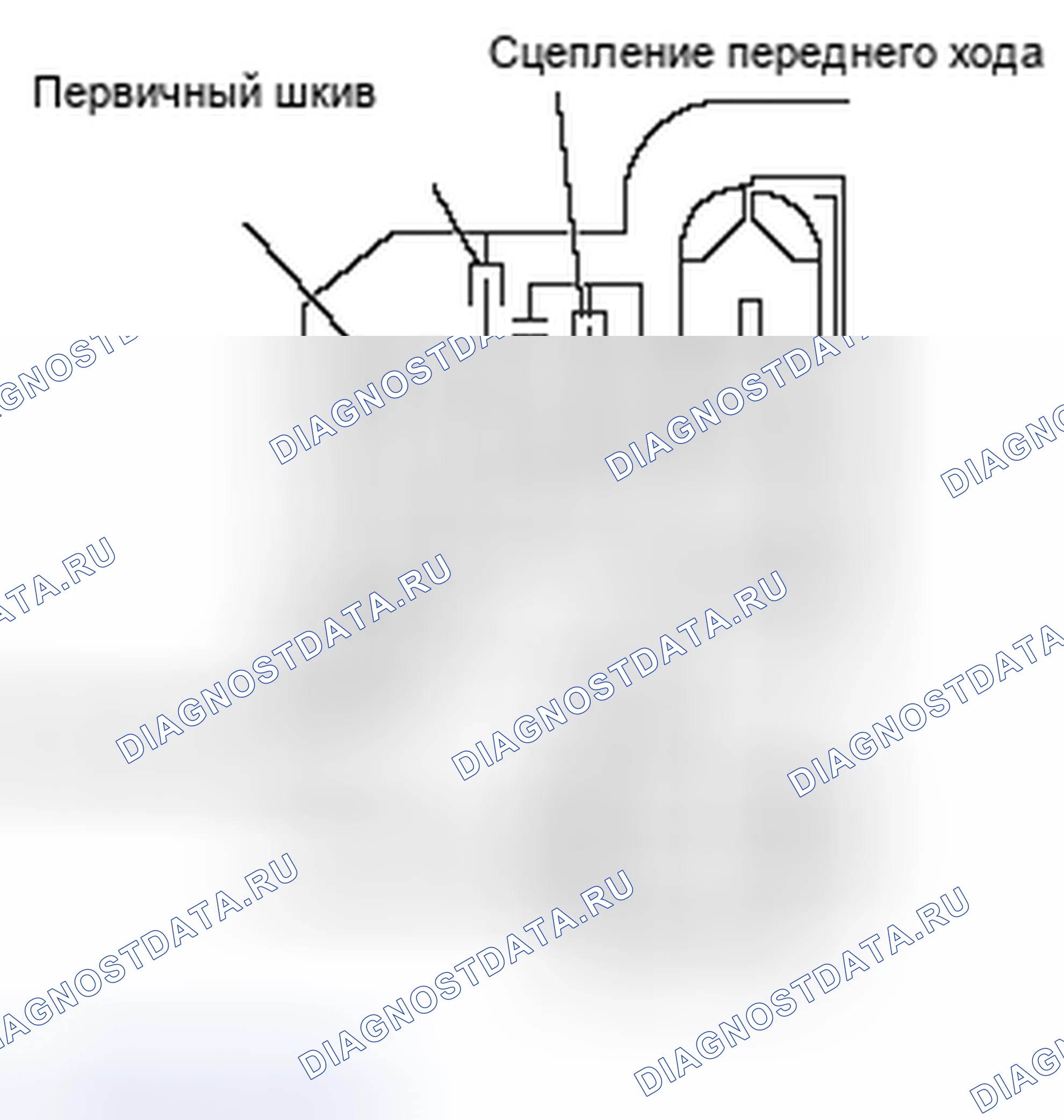 Рис. 1: ЧЕРТЕЖ КОНФИГУРАЦИИ трансмиссия. Mazda MX-5 NB