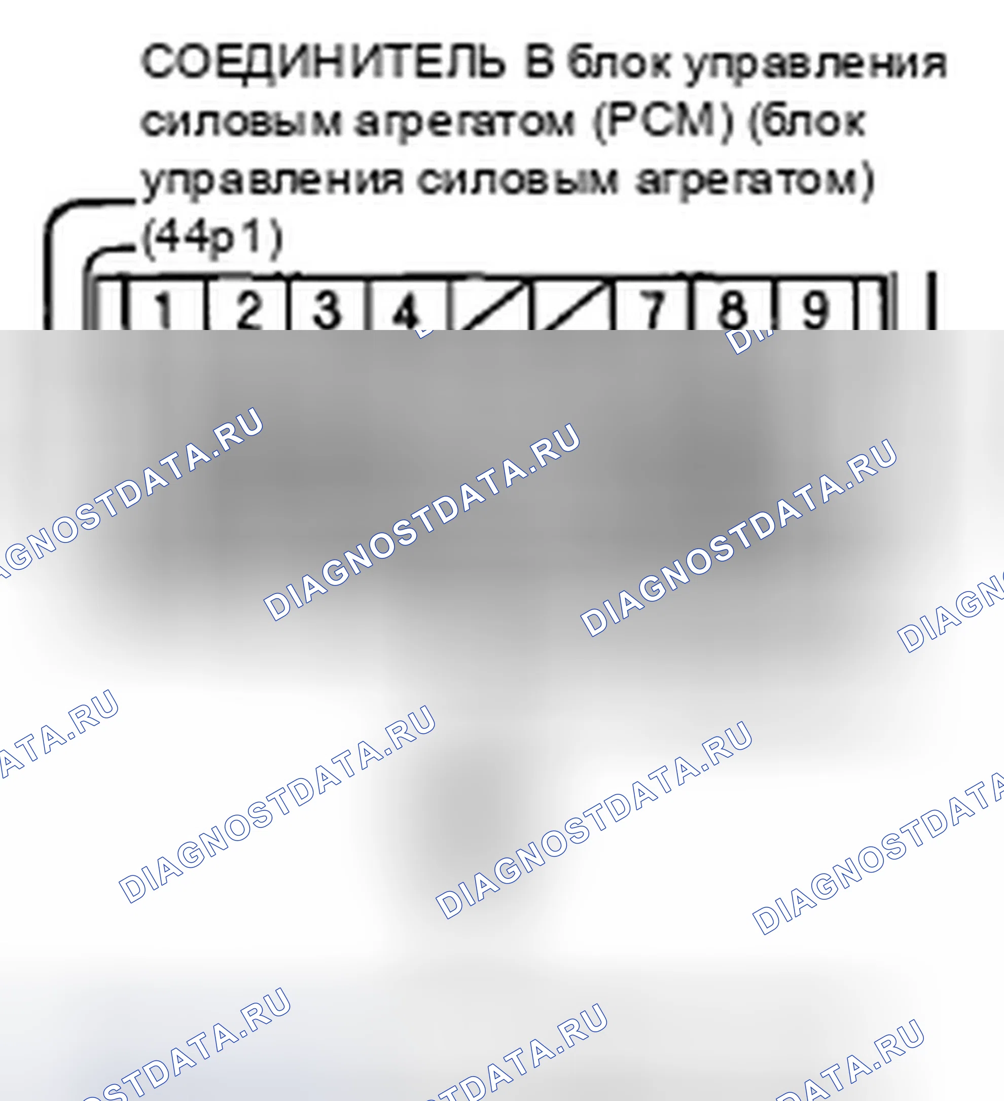 Рис. 65. Honda CR-V III рестайлинг