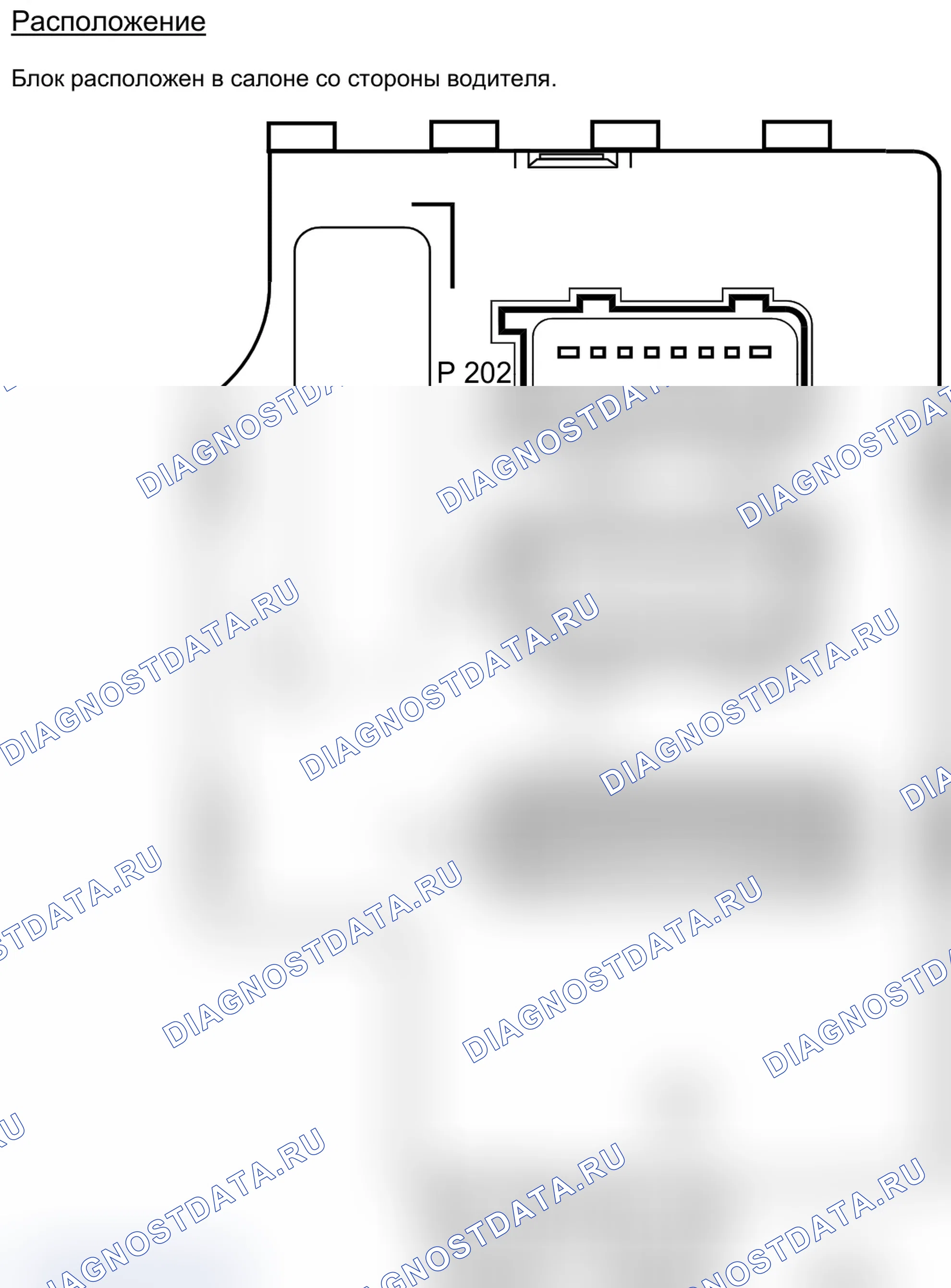 ЦЭКБС pack luxe 2005 (645) — раскладка. Renault Kangoo II