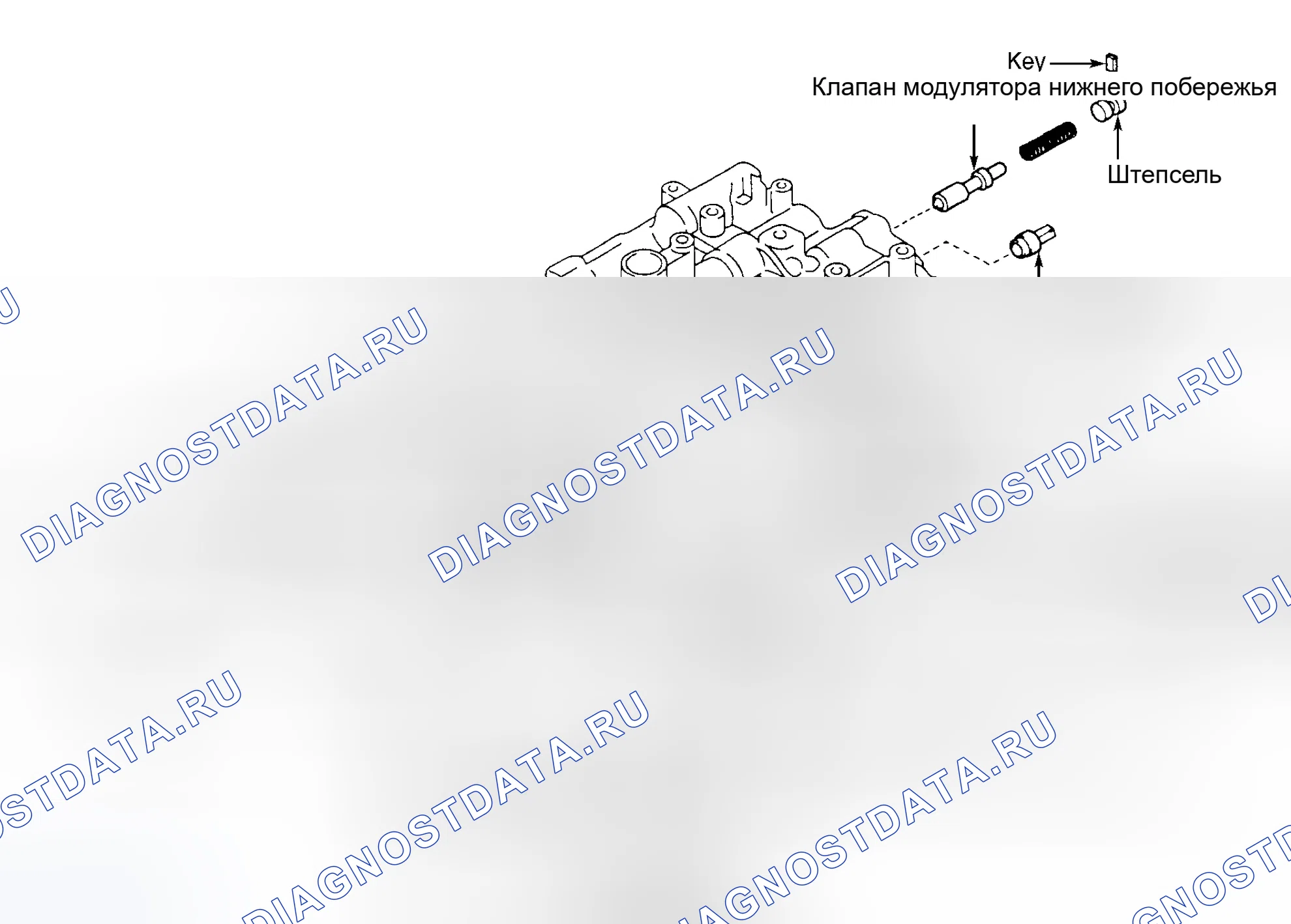 Рис. 169. Toyota Camry Solara I