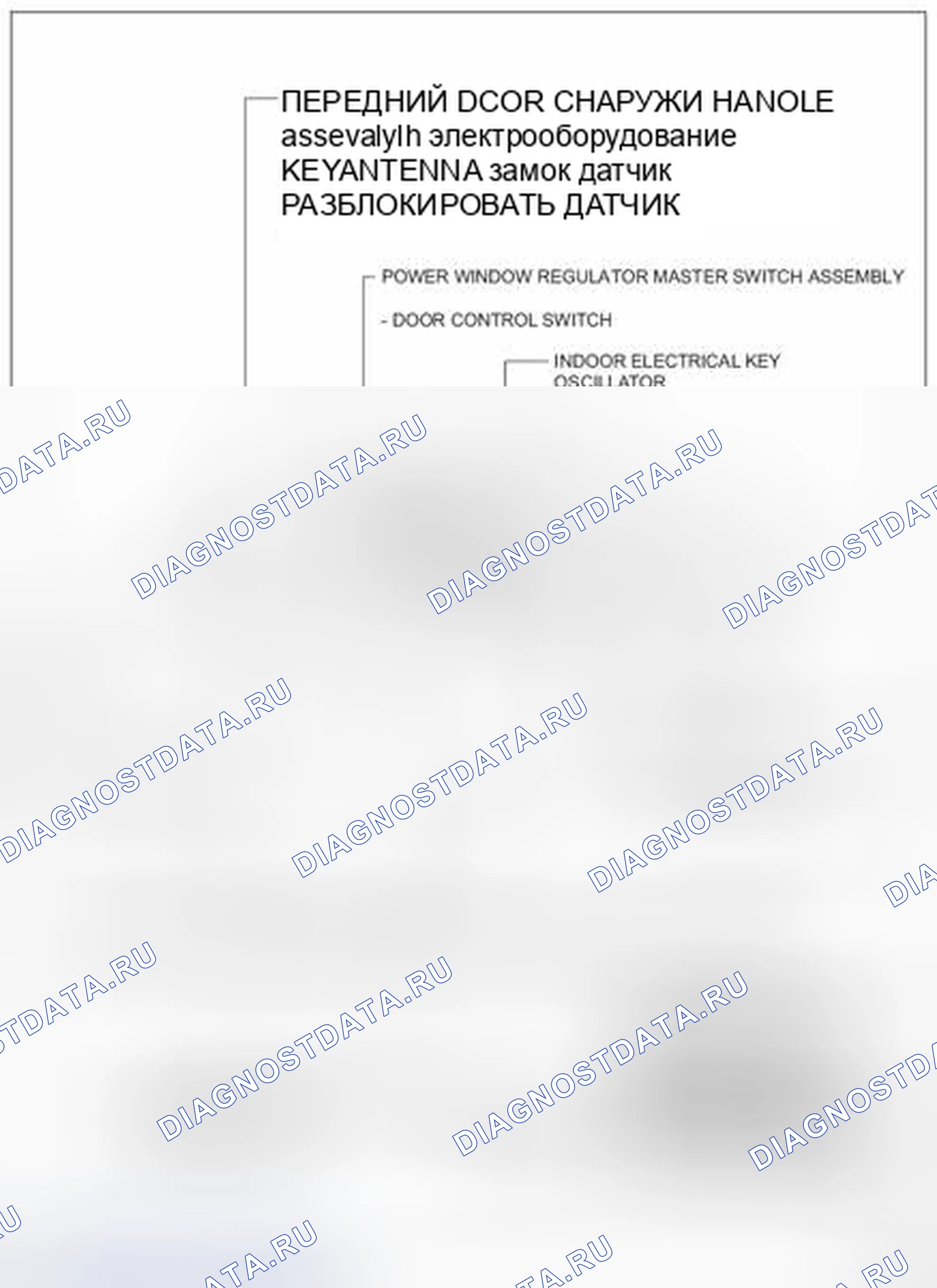 Рис. 185. Hyundai Creta I рестайлинг