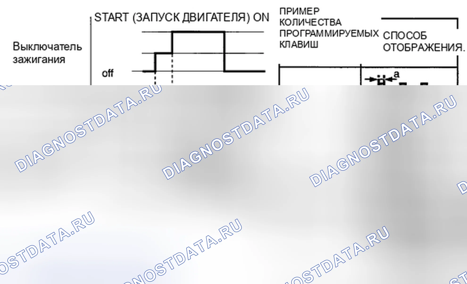 Рис. 93. Mazda CX-9 I рестайлинг