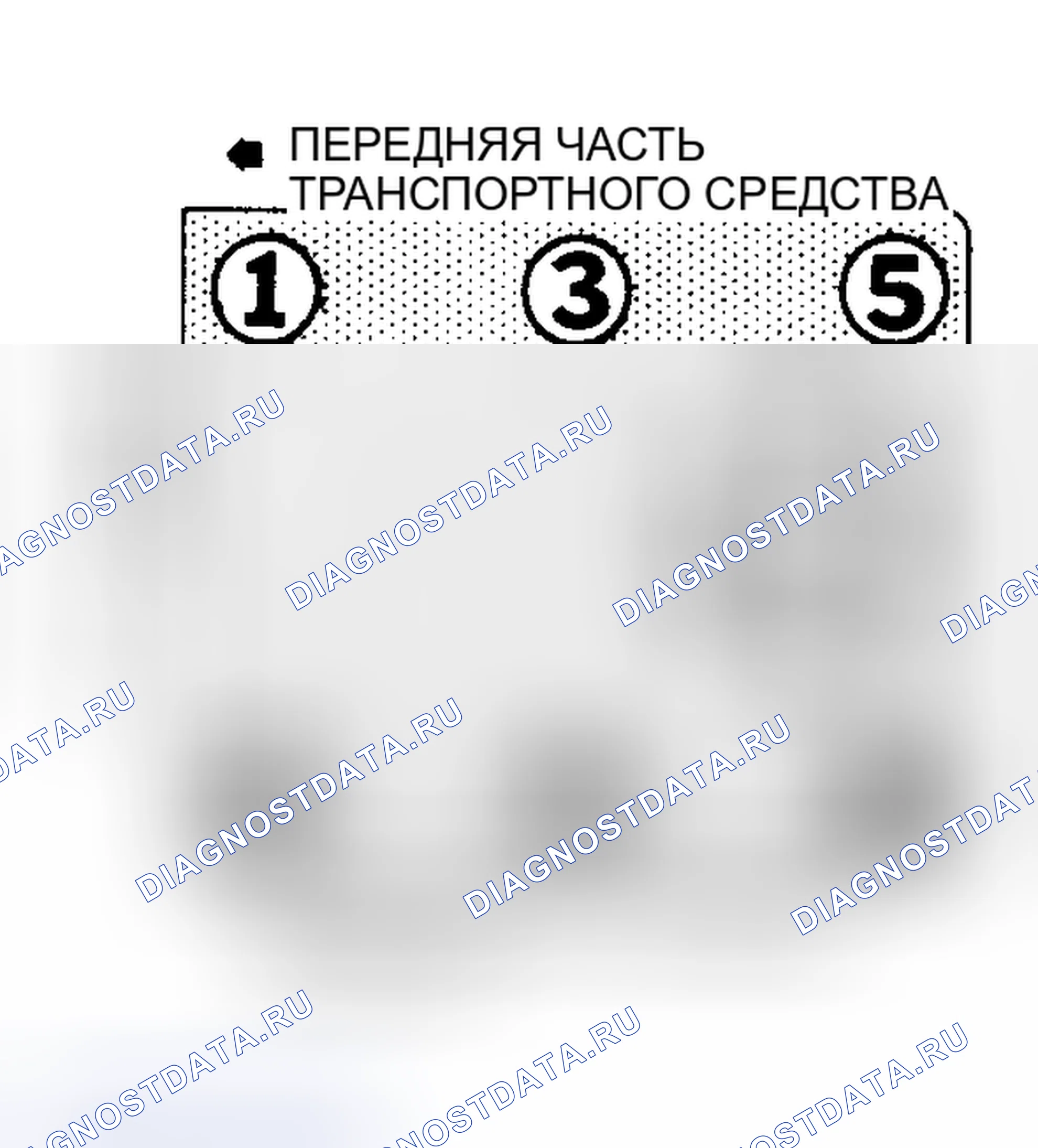 Рис. 3: Порядок отстрела и метки времени (3.1L). Hyundai Tuscani I