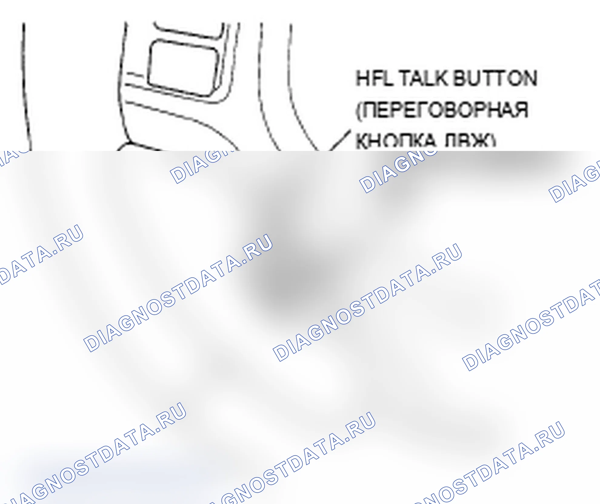 Рис. 9: Кнопка HFL BACK (ВОЗВРАТ ЛВЖ). Acura MDX II