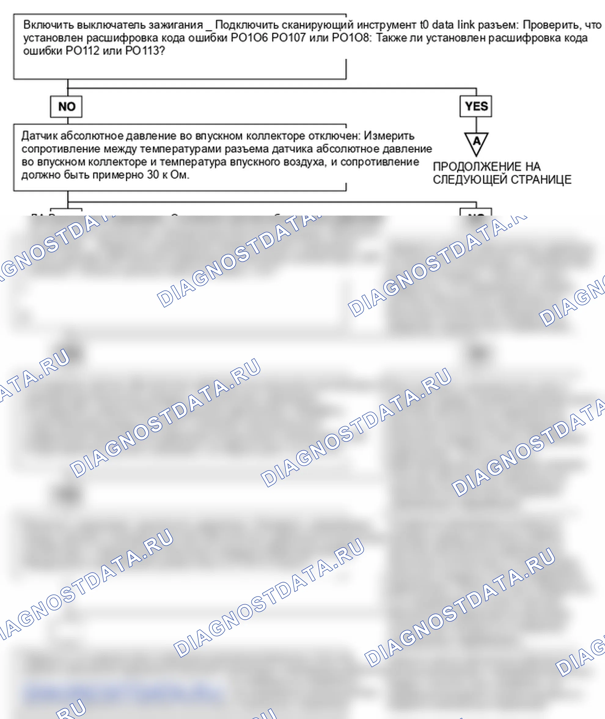 P0106. Hyundai Accent LC