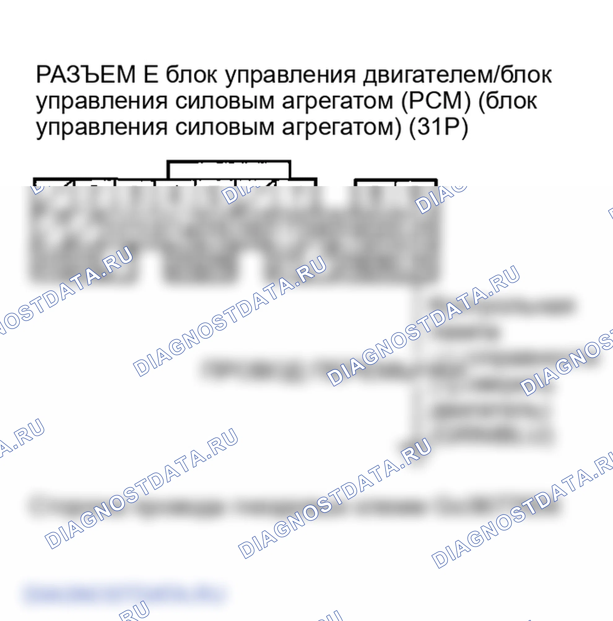 Рис. 9. Honda Element YH2