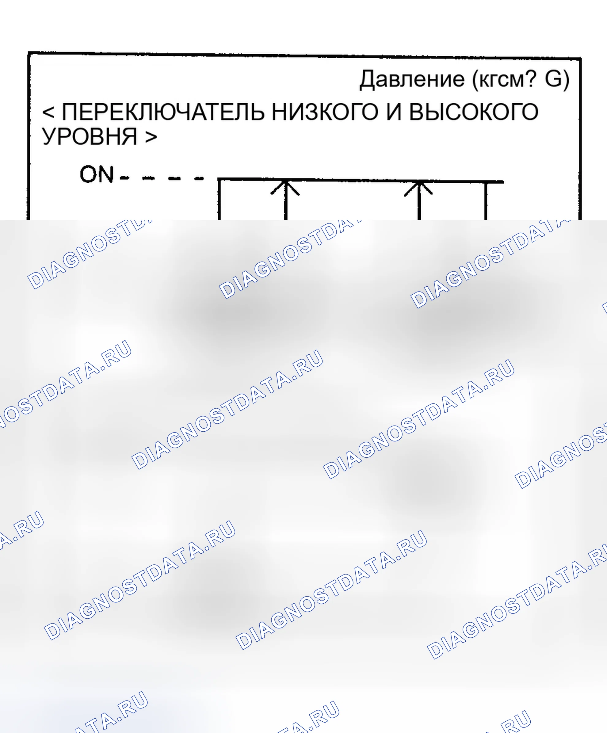 Рис. 159. Hyundai Elantra III