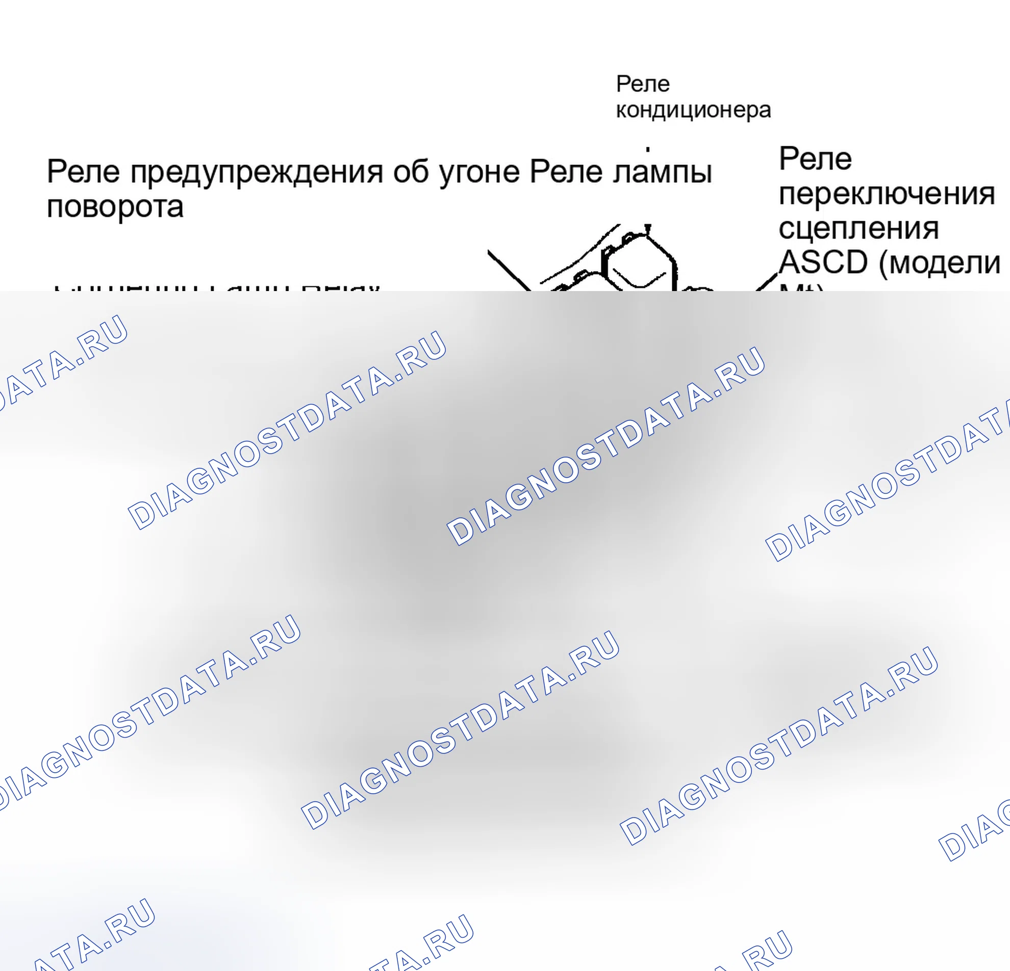 Рис. 3. Infiniti I30 I