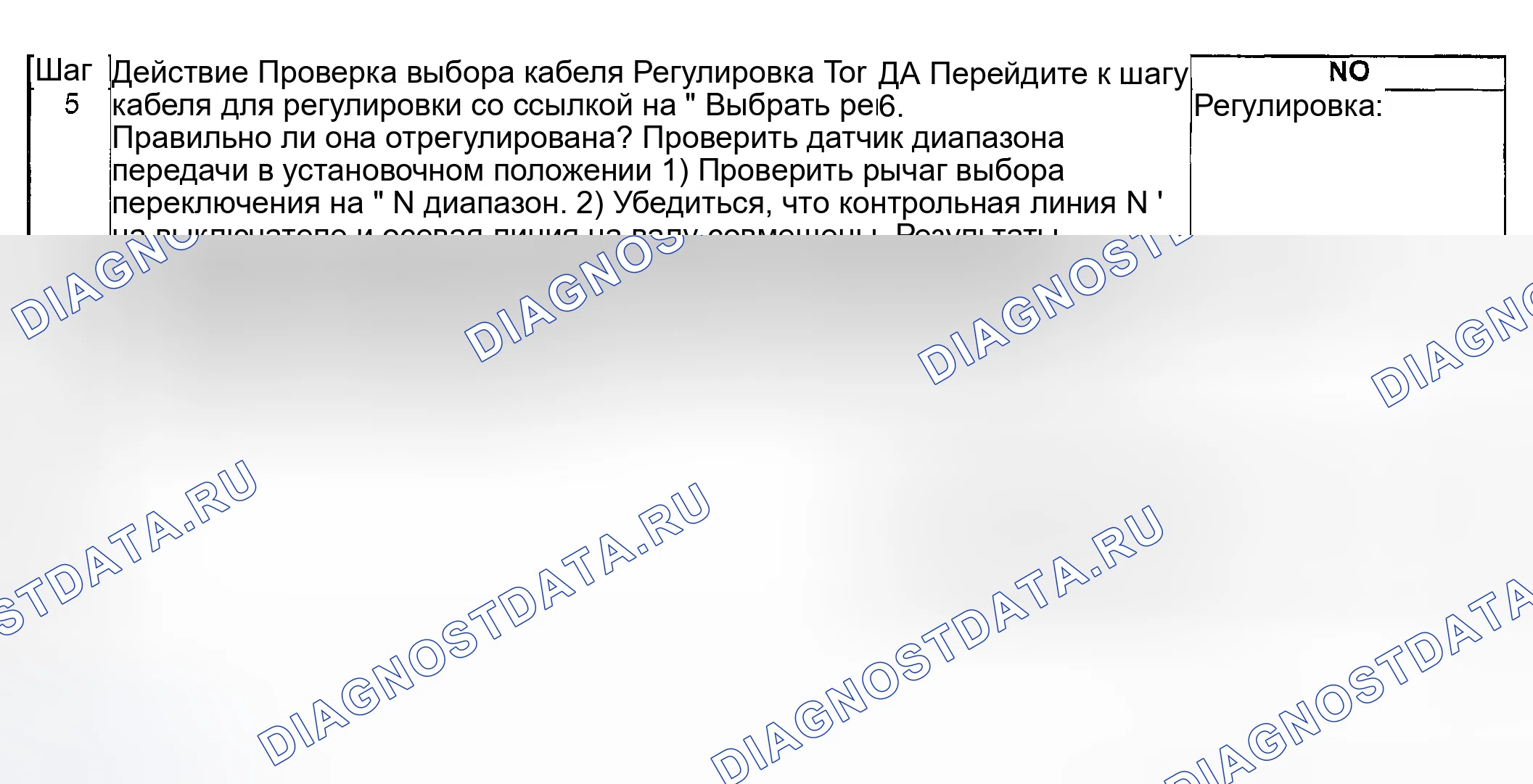 Рис. 72. Suzuki Aerio I