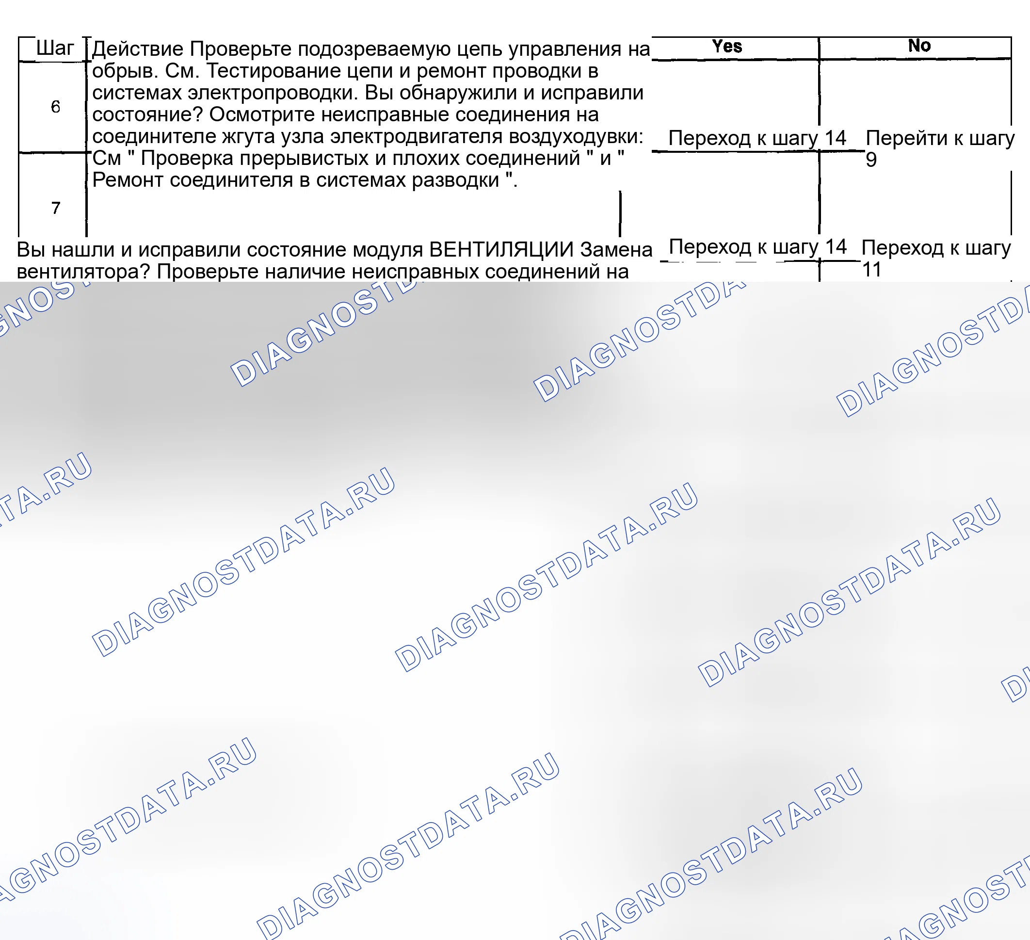 Рис. 379. Hyundai Venue I