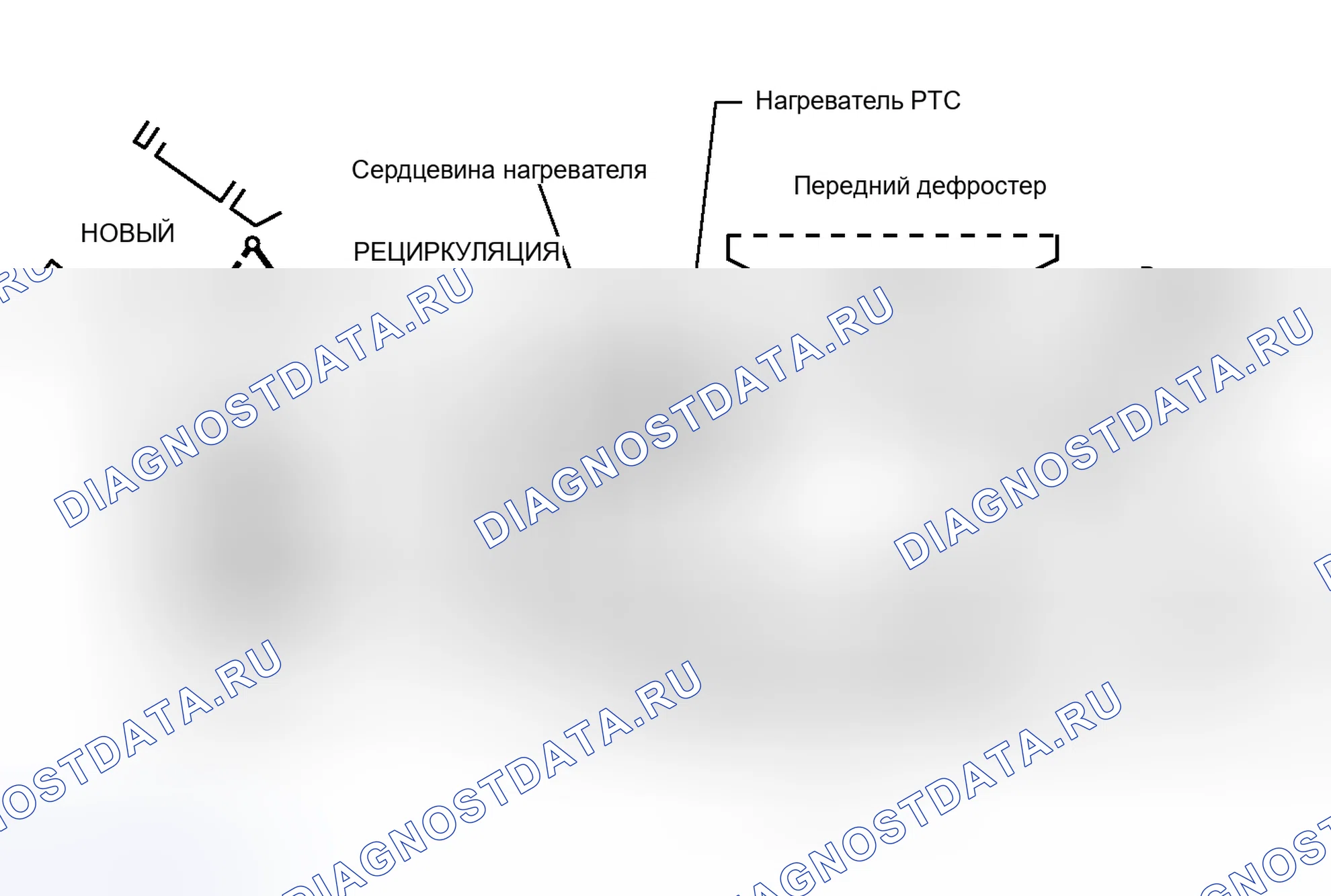 Рис. 24. Kia Soul I рестайлинг