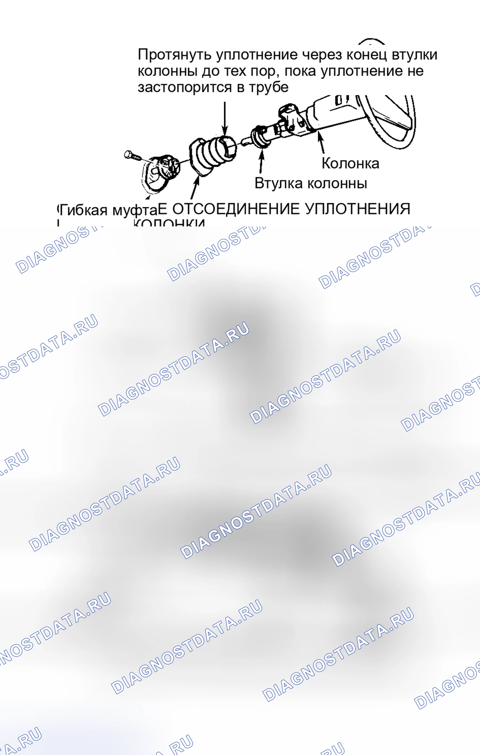 Рис. 15. Oldsmobile Alero I