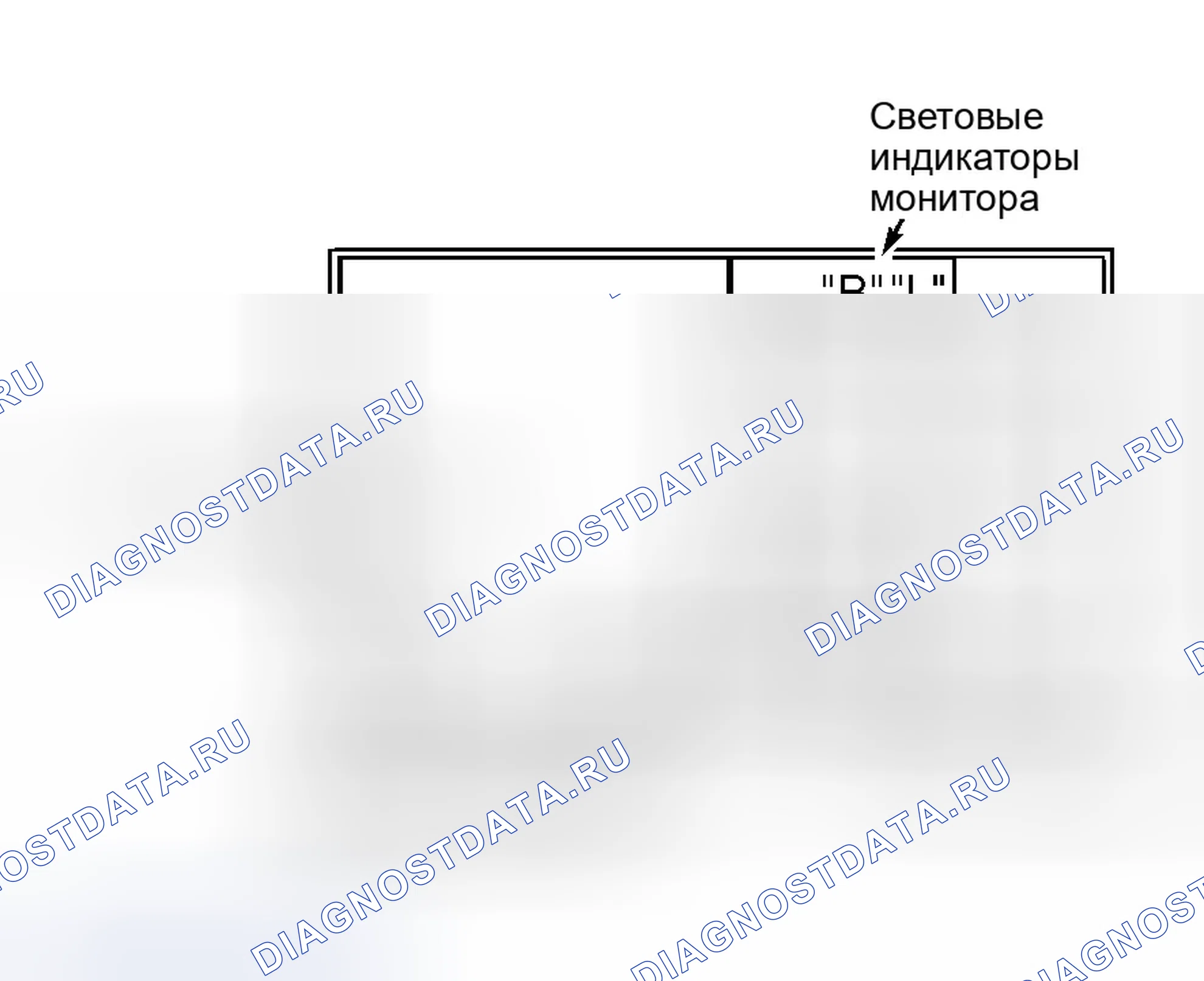 Рис. 73: Тестирование. Honda Accord V