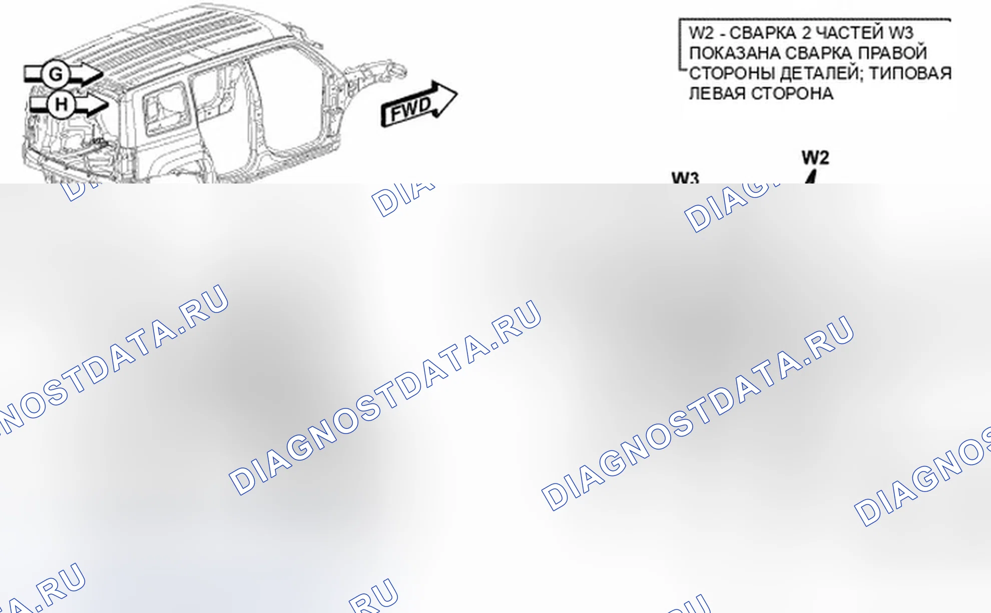 Рис. 259. Jeep Compass I
