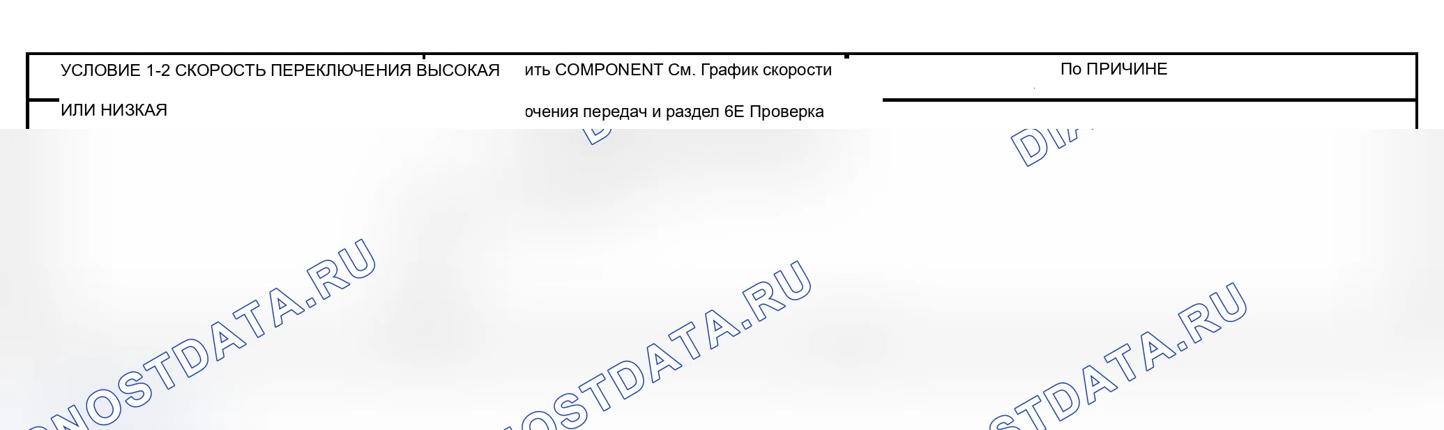 Рис. 430. Chevrolet Lumina APV I
