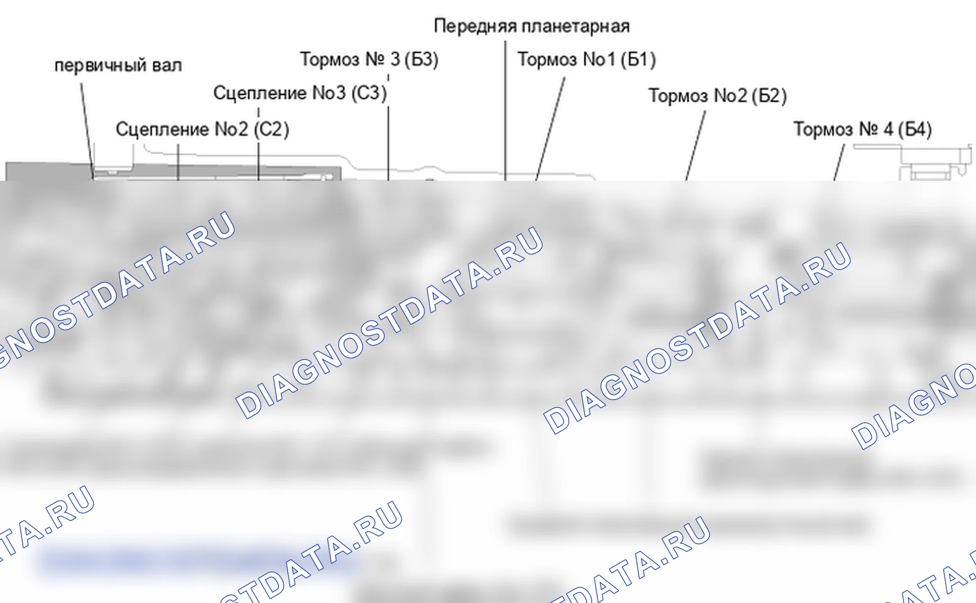 Описание: устройство и принцип работы. Hyundai Genesis BH