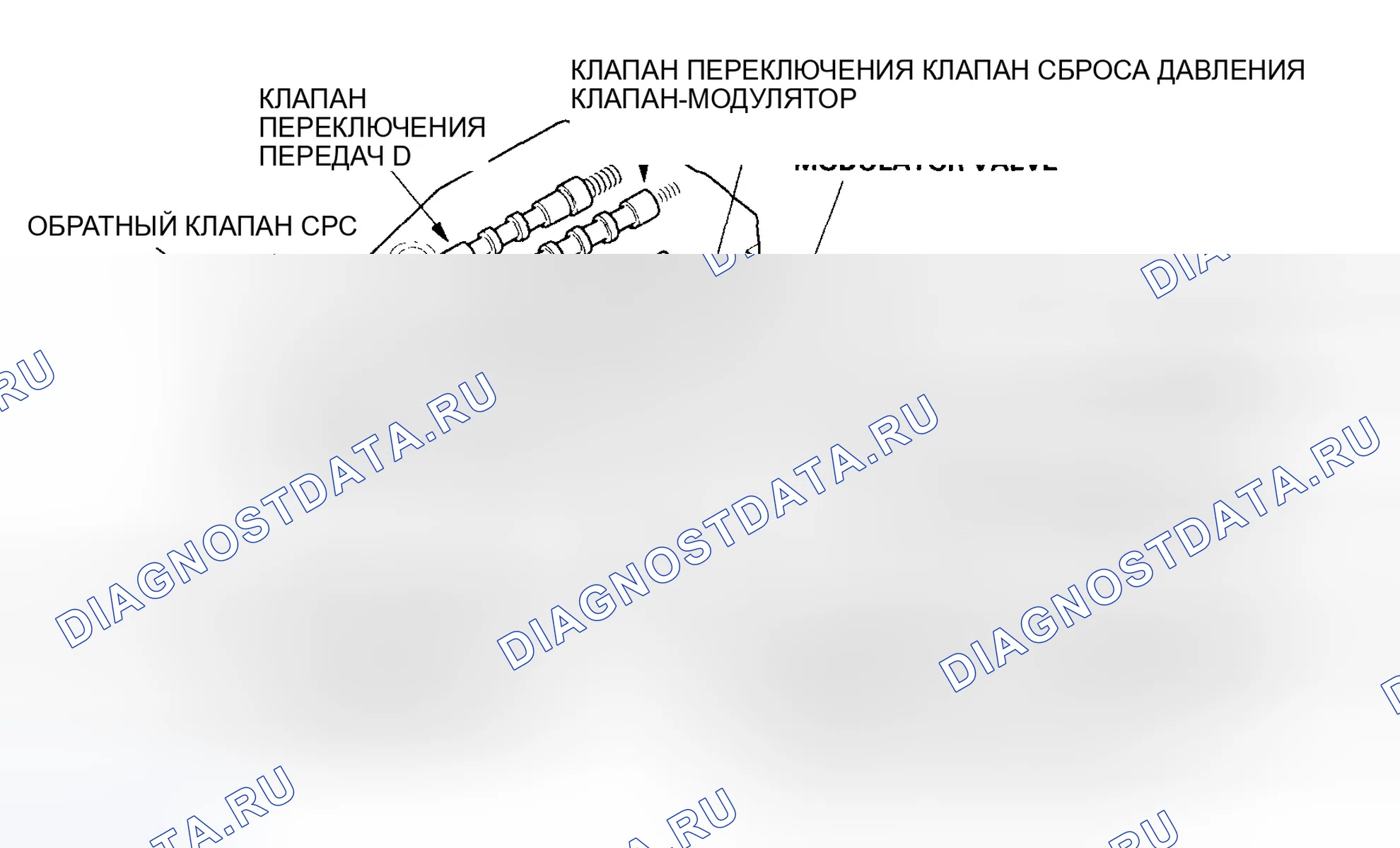 Рис. 108: Корпус главного клапана. Honda Pilot I