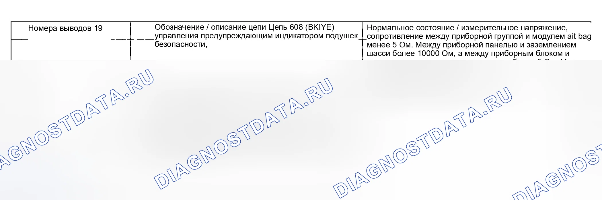 Рис. 63. Hyundai ix20 I рестайлинг