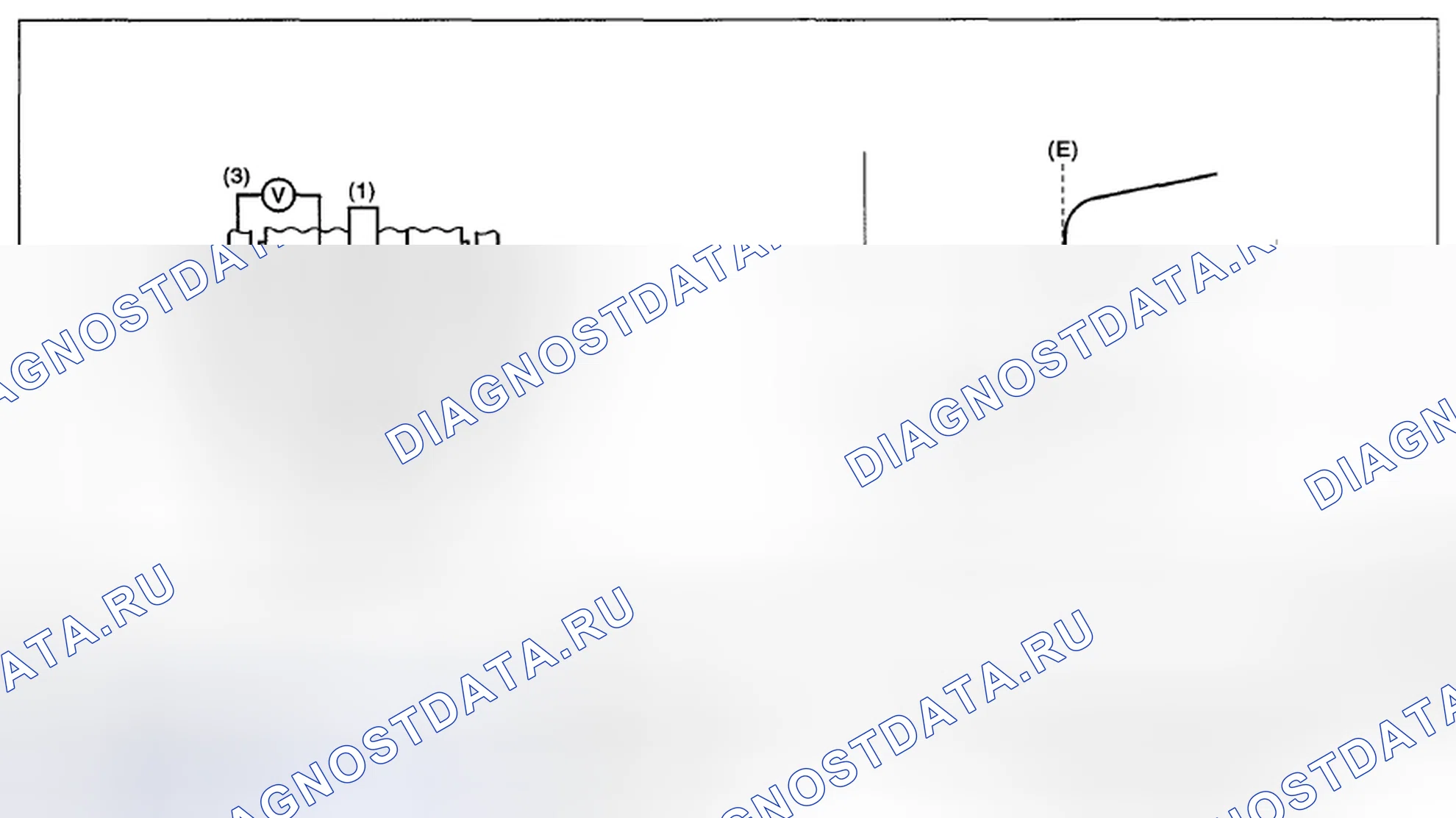 Рис. 320: ОПИСАНИЕ КОМПОНЕНТОВ. Subaru Impreza GH