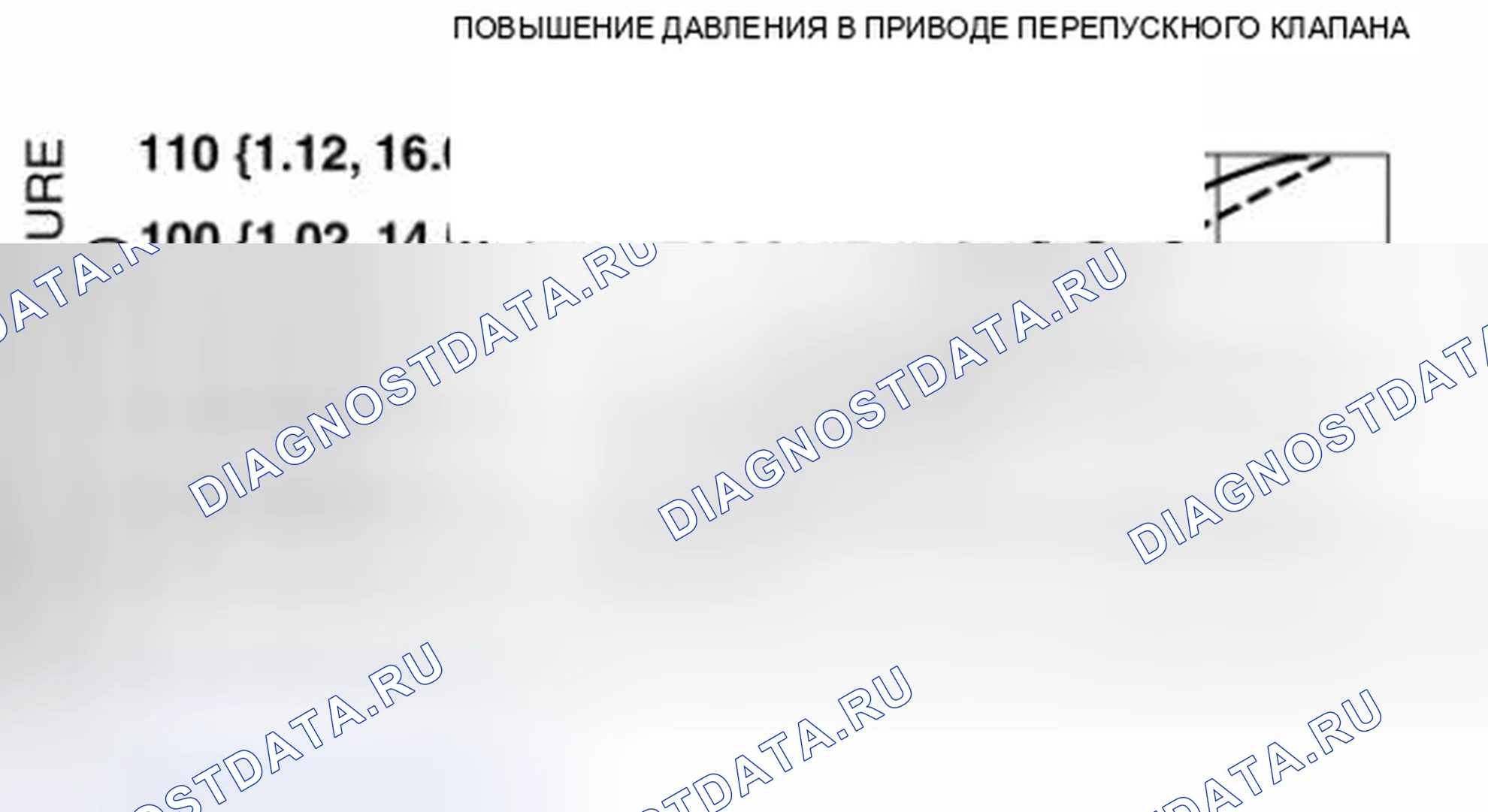 Рис. 8. Mazda 3 BL рестайлинг