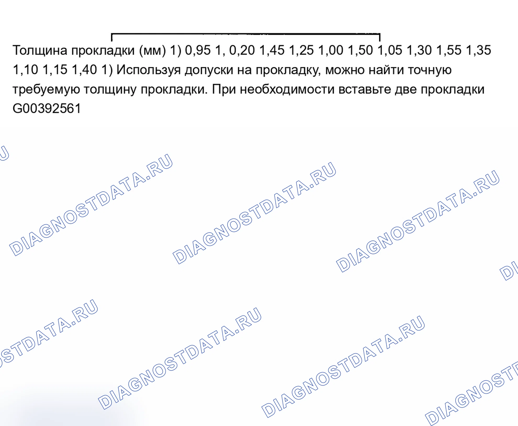 Рис. 277. Audi A6 C5