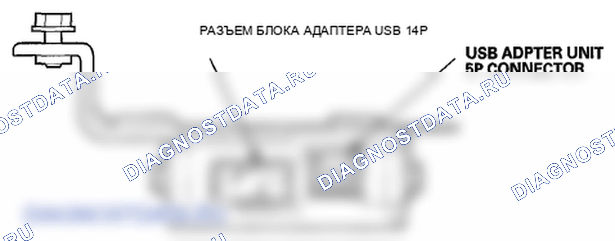 Рис. 79: Разъемы блока адаптера USB для входов и выходов. Honda Pilot II