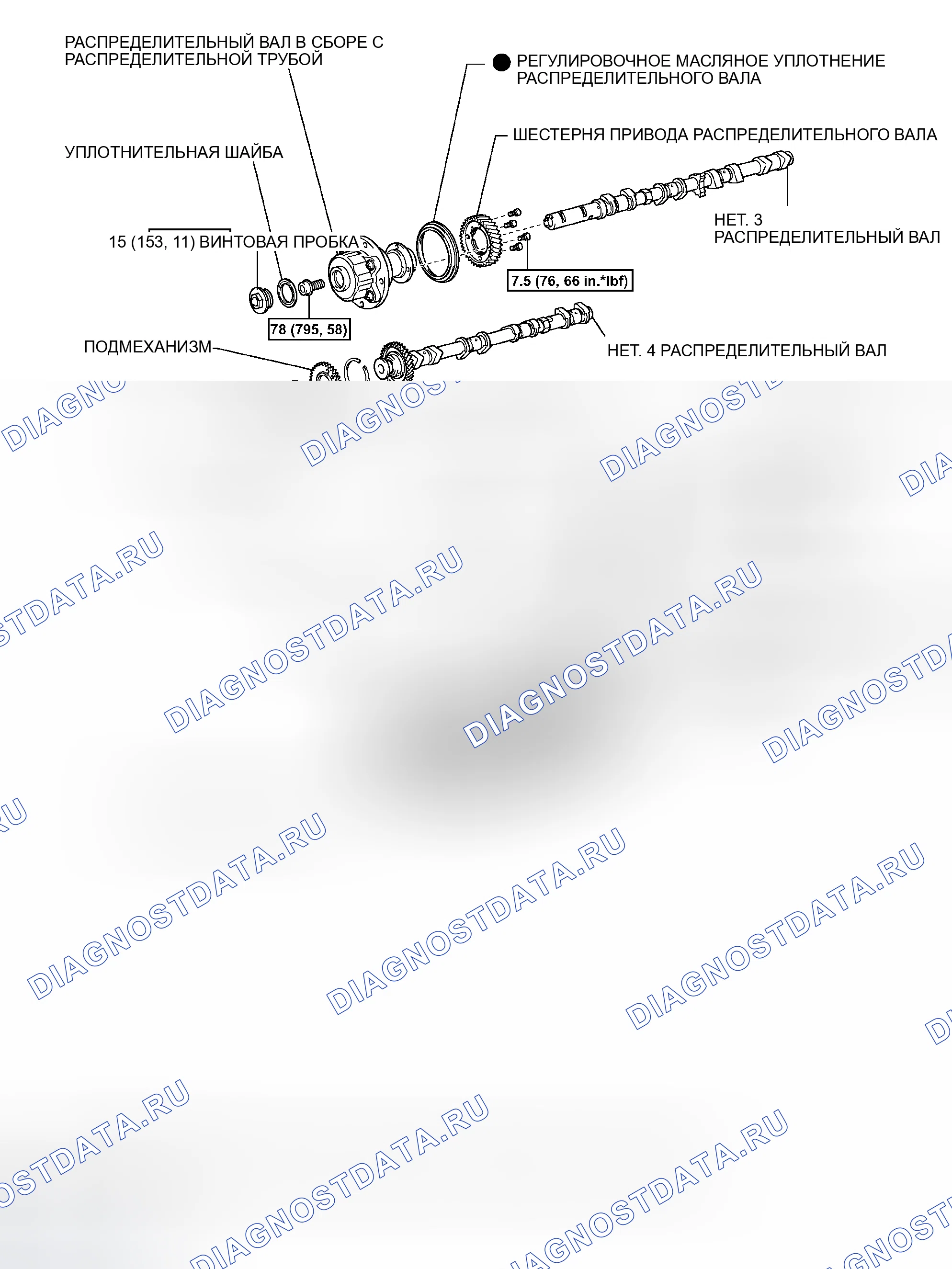 Рис. 304. Toyota Land Cruiser 100 рестайлинг 2