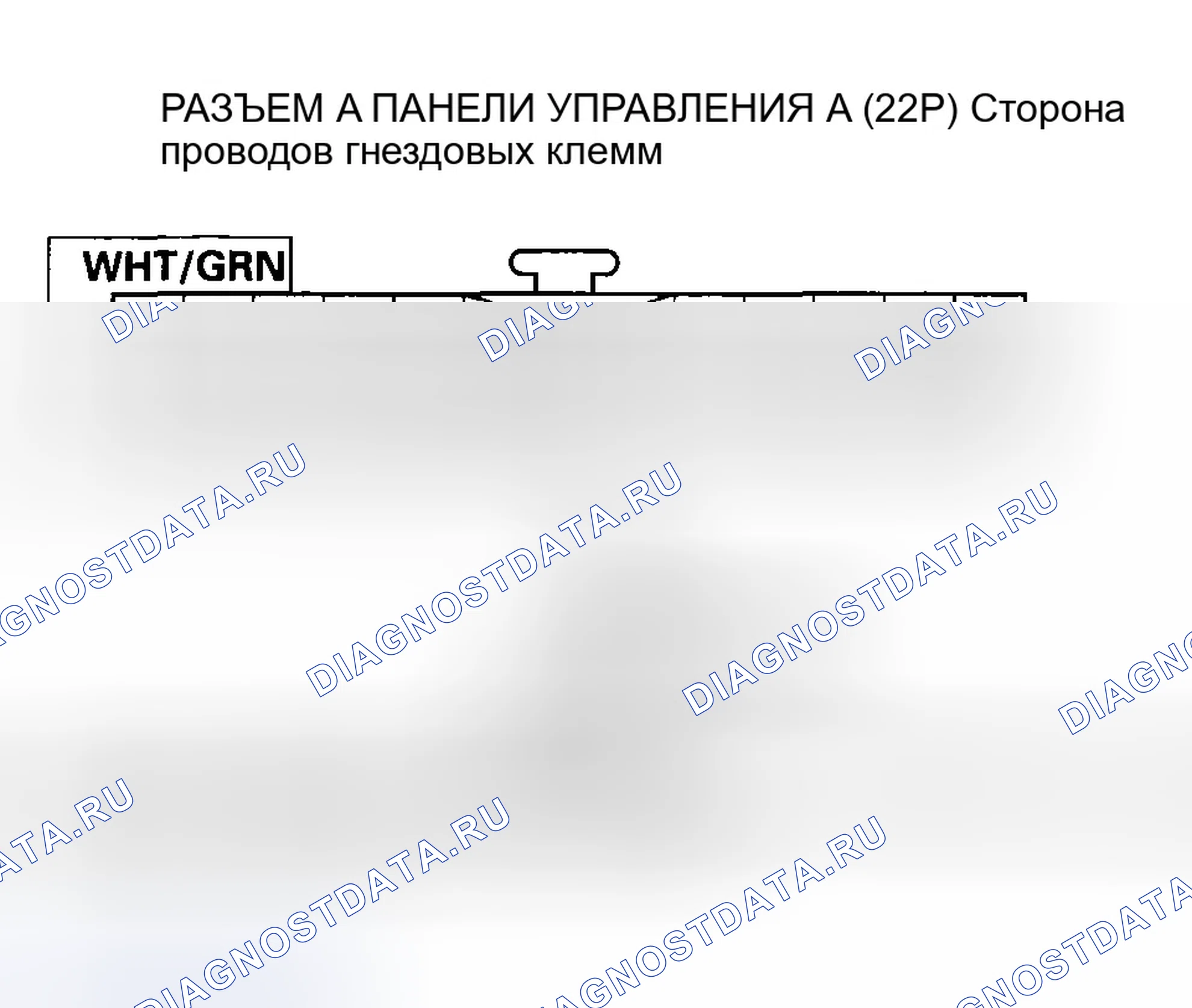 Рис. 6. Honda Odyssey I
