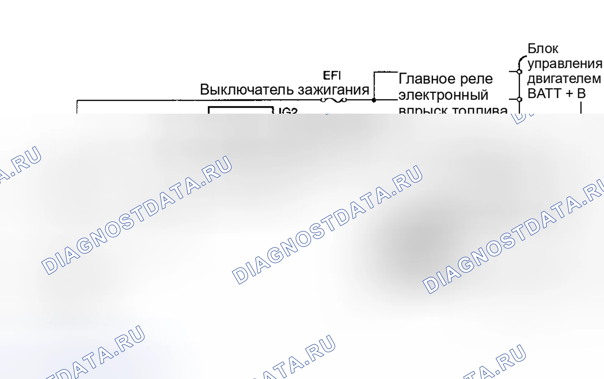 Рис. 95. Toyota Previa I