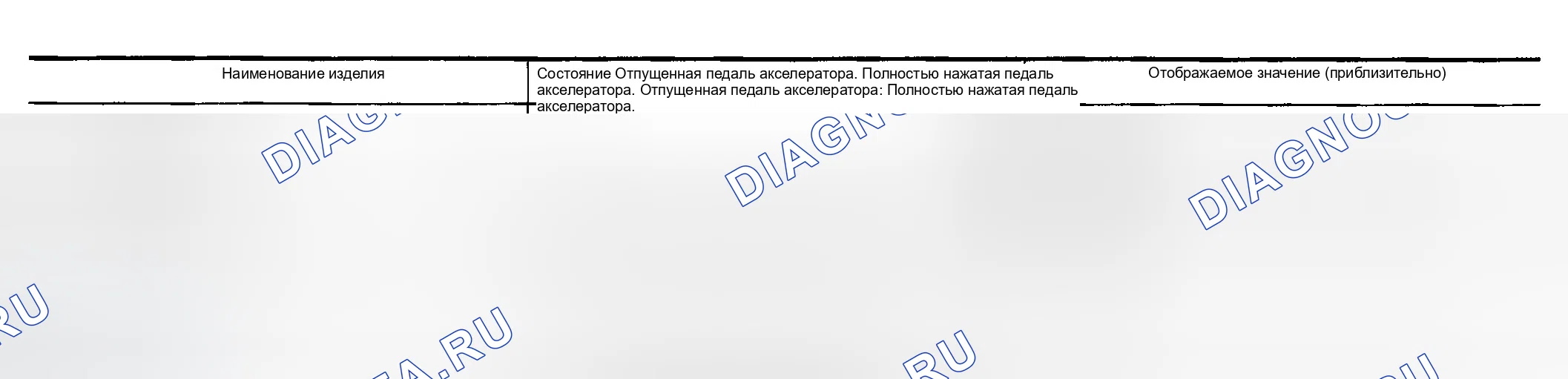 Рис. 38: Справочное значение CONSULT-II. Infiniti FX45 I