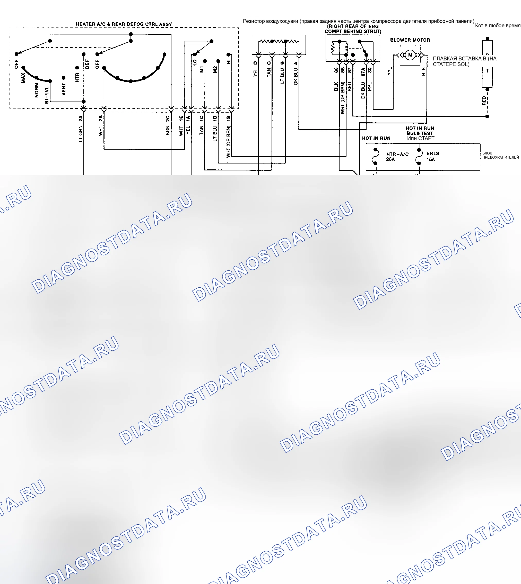 Рис. 2: Схема подключения ручной системы кондиционер-отопитель. Hyundai Staria I